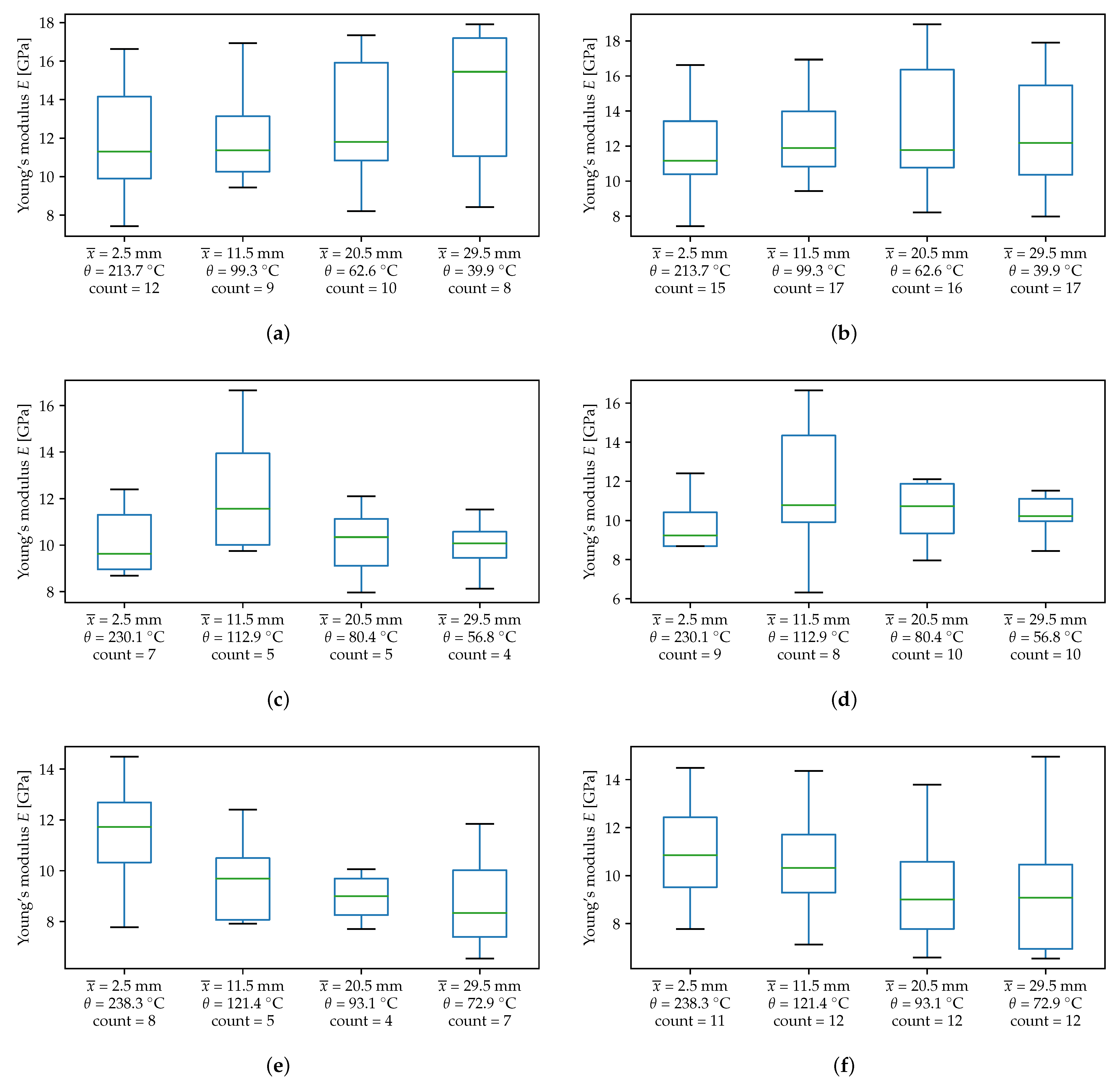 Sustainability 13 05494 g015