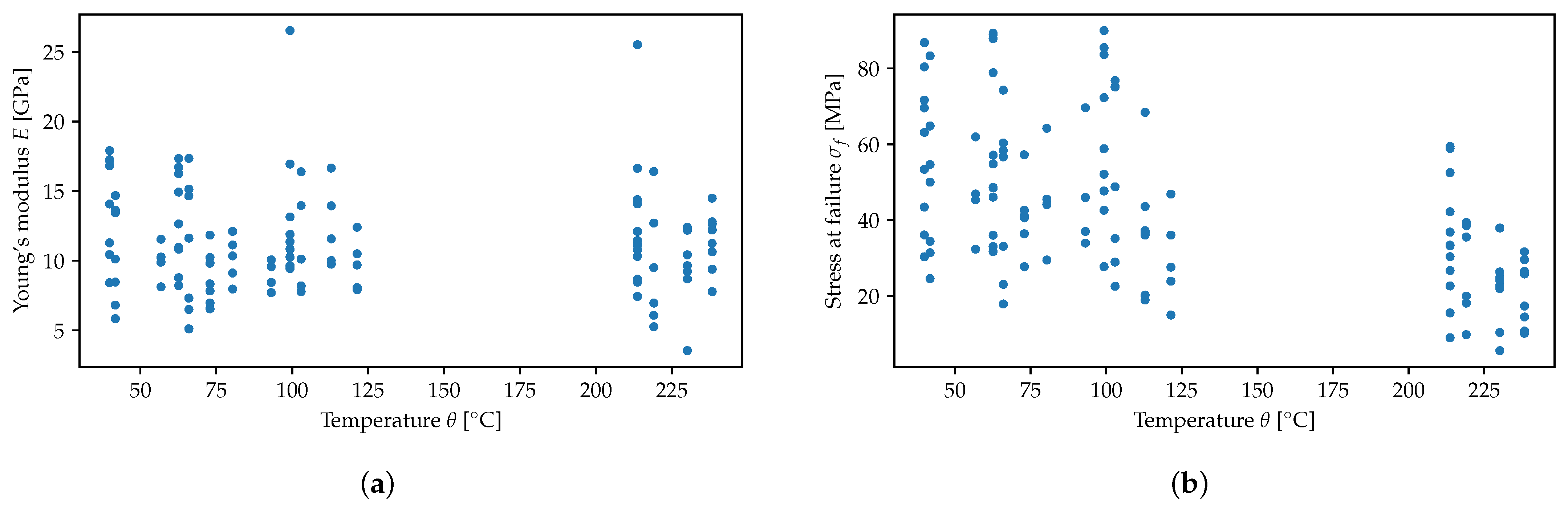 Sustainability 13 05494 g016