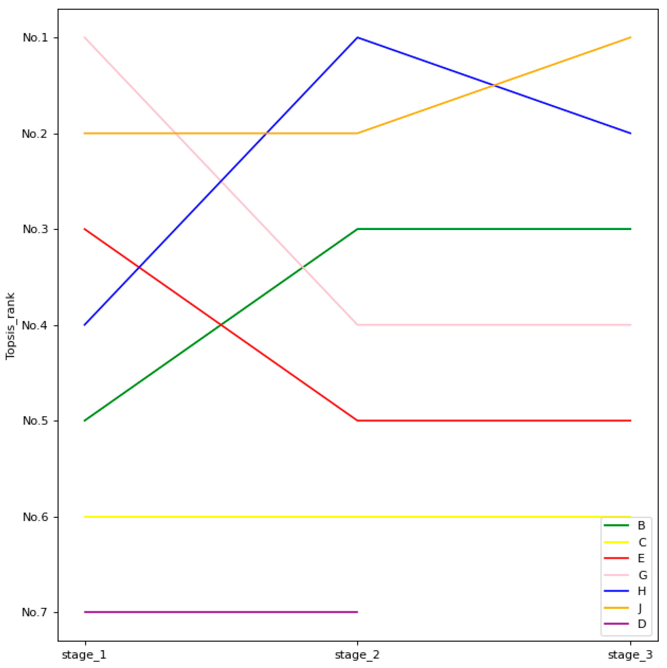 Sustainability 13 05497 g002 Sustainability 13 05497 g002
