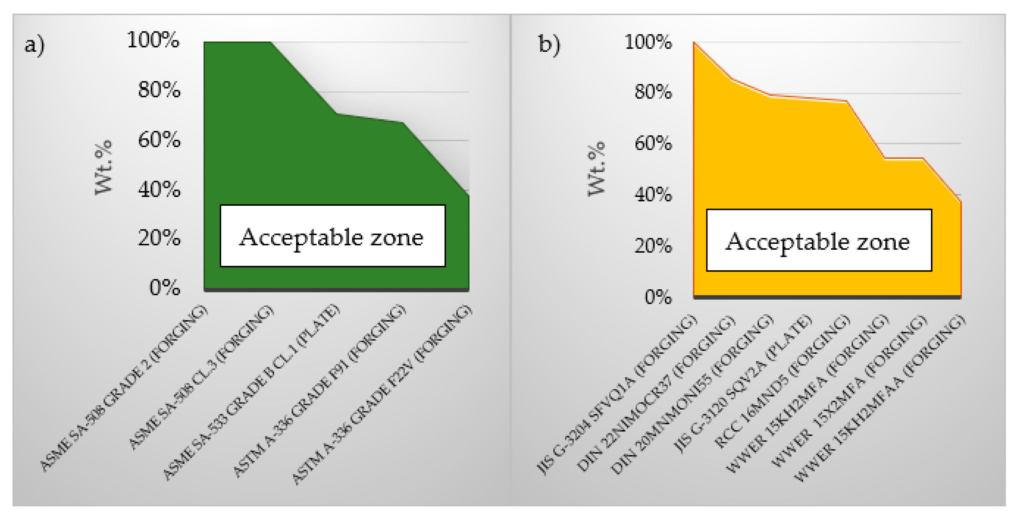 Sustainability 13 05498 g008