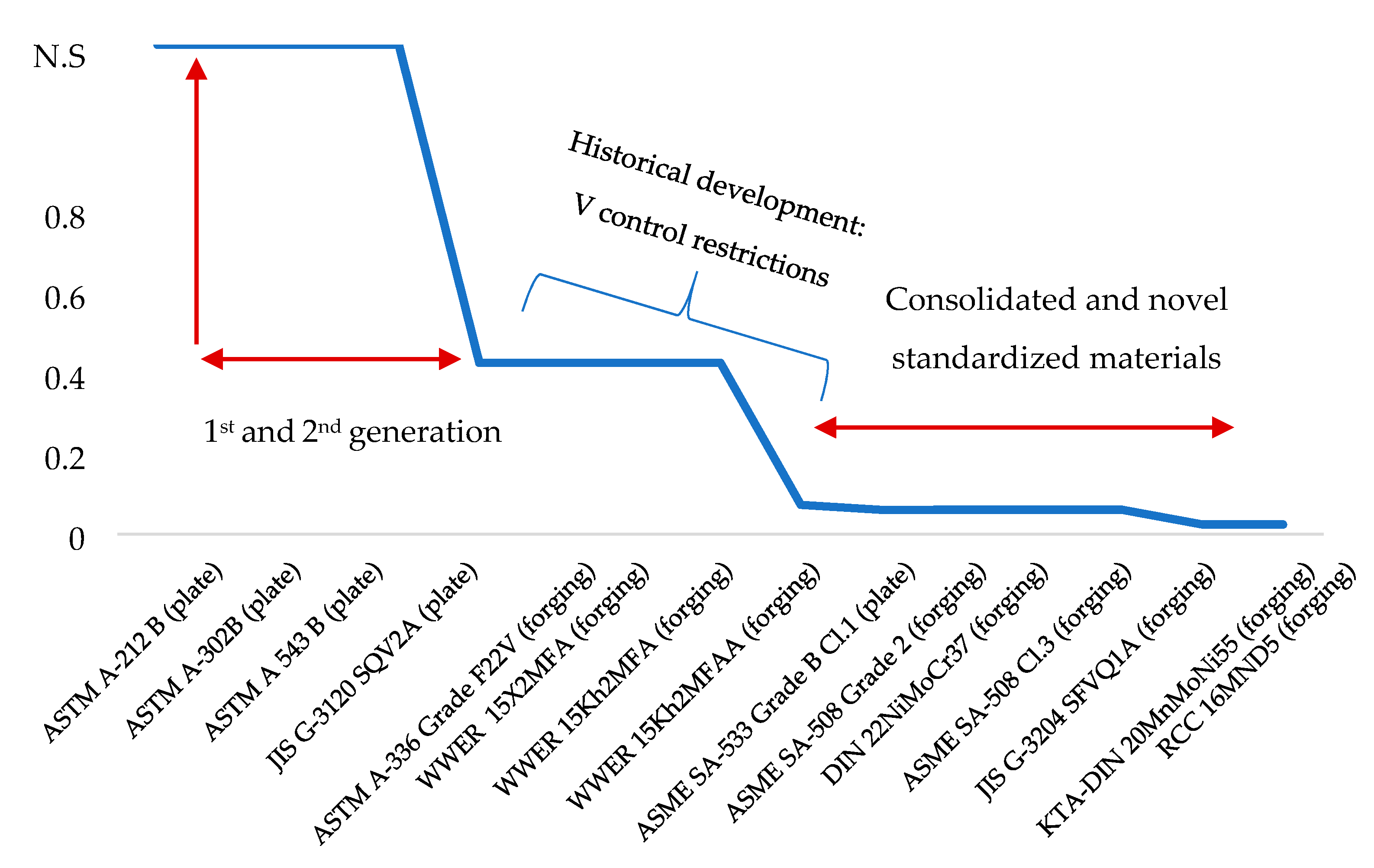 Sustainability 13 05498 g009