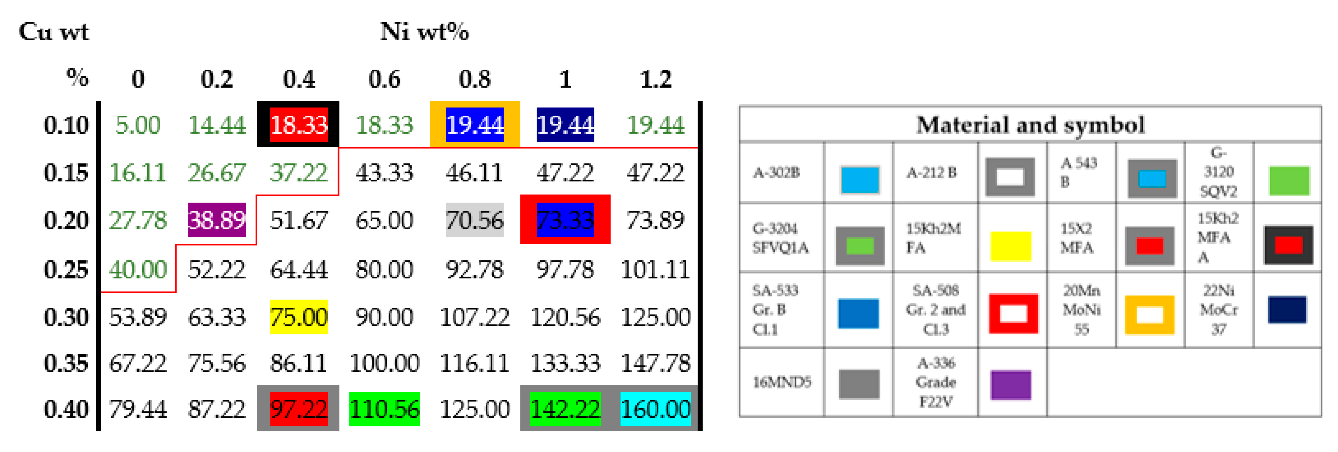 Sustainability 13 05498 g010