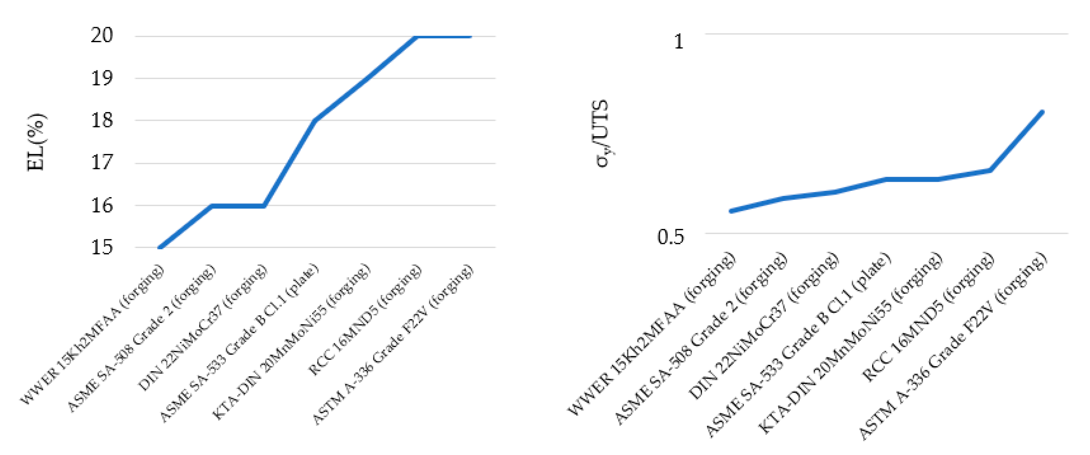 Sustainability 13 05498 g011