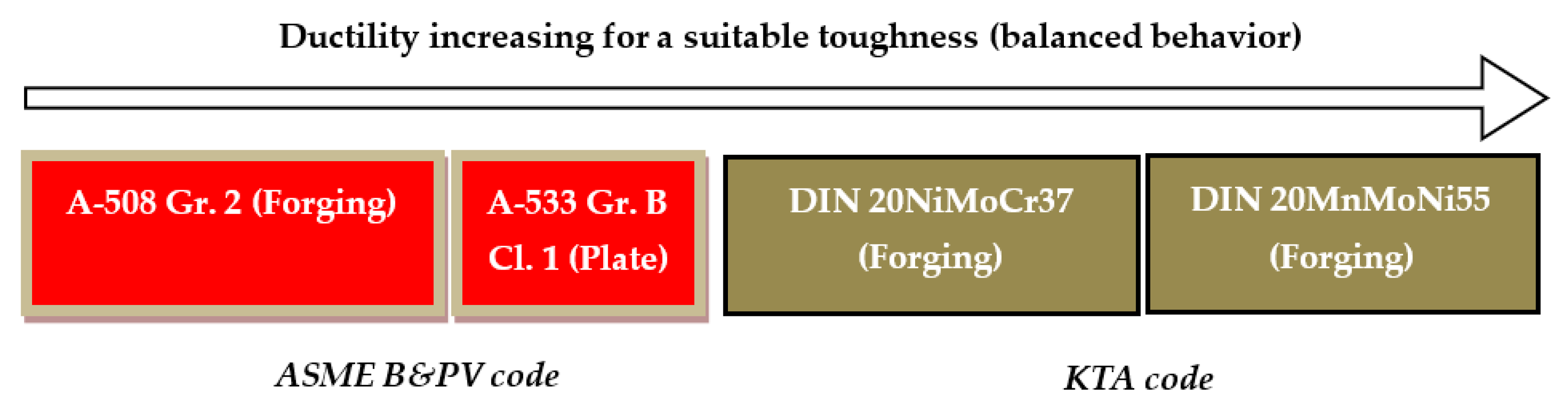 Sustainability 13 05498 g012