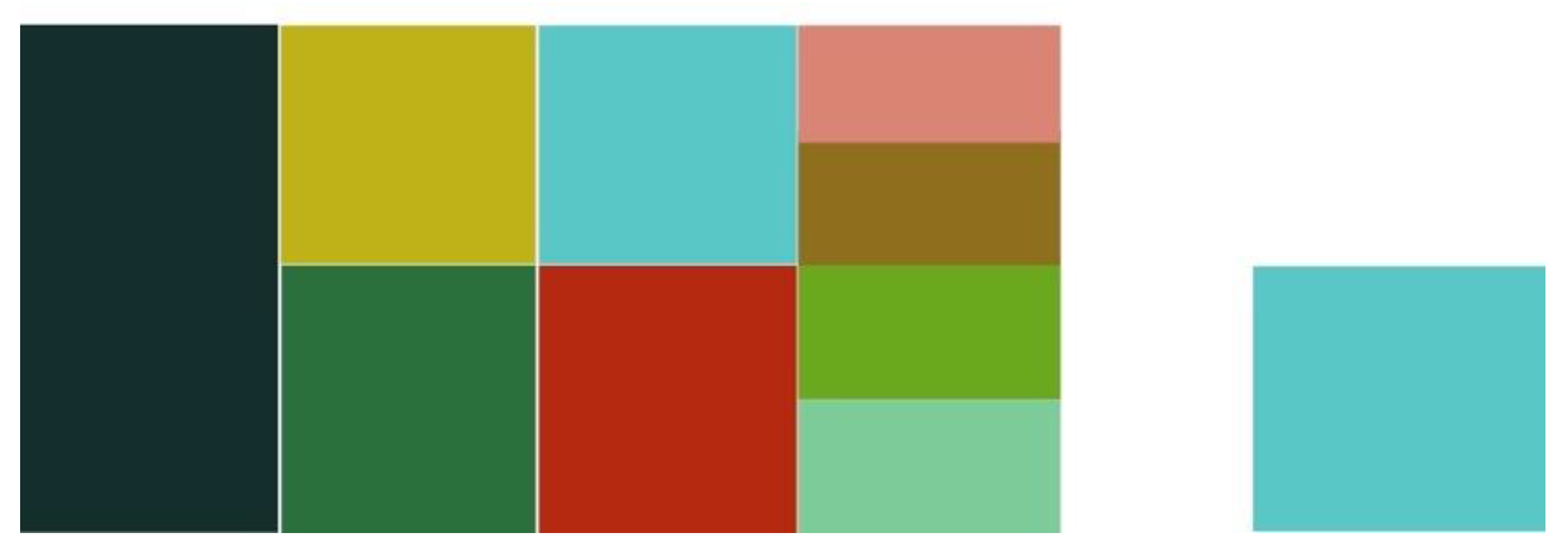 Sustainability 13 05500 g008