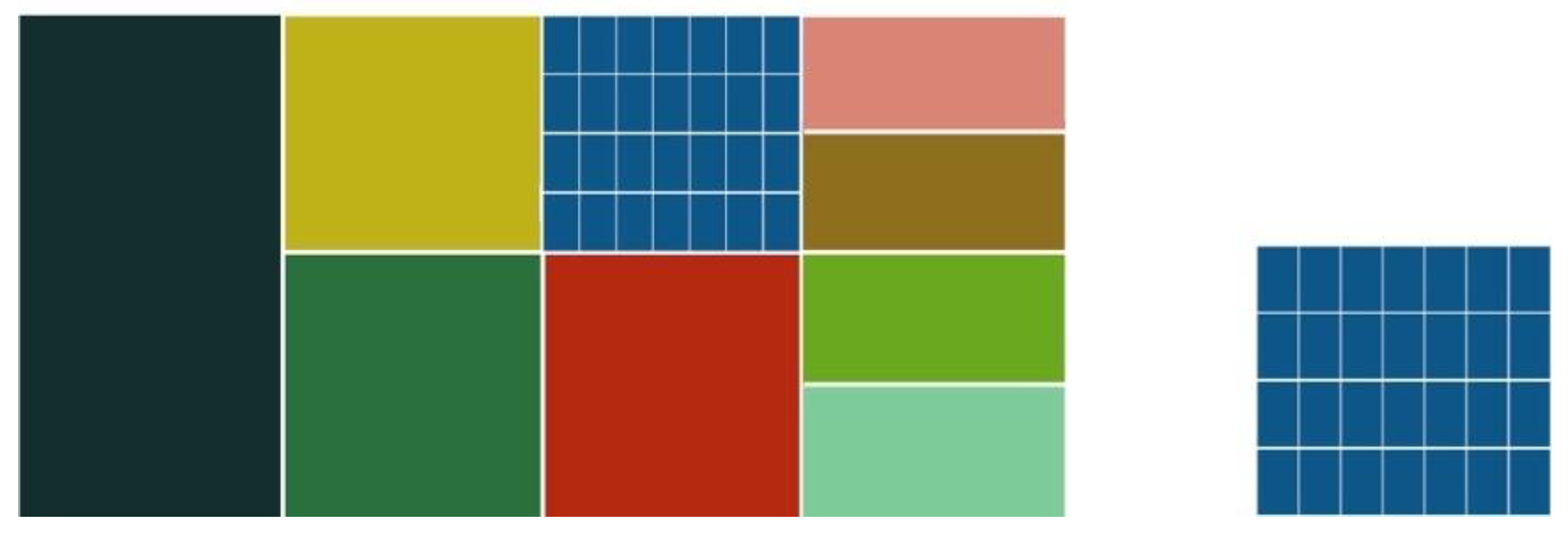 Sustainability 13 05500 g010