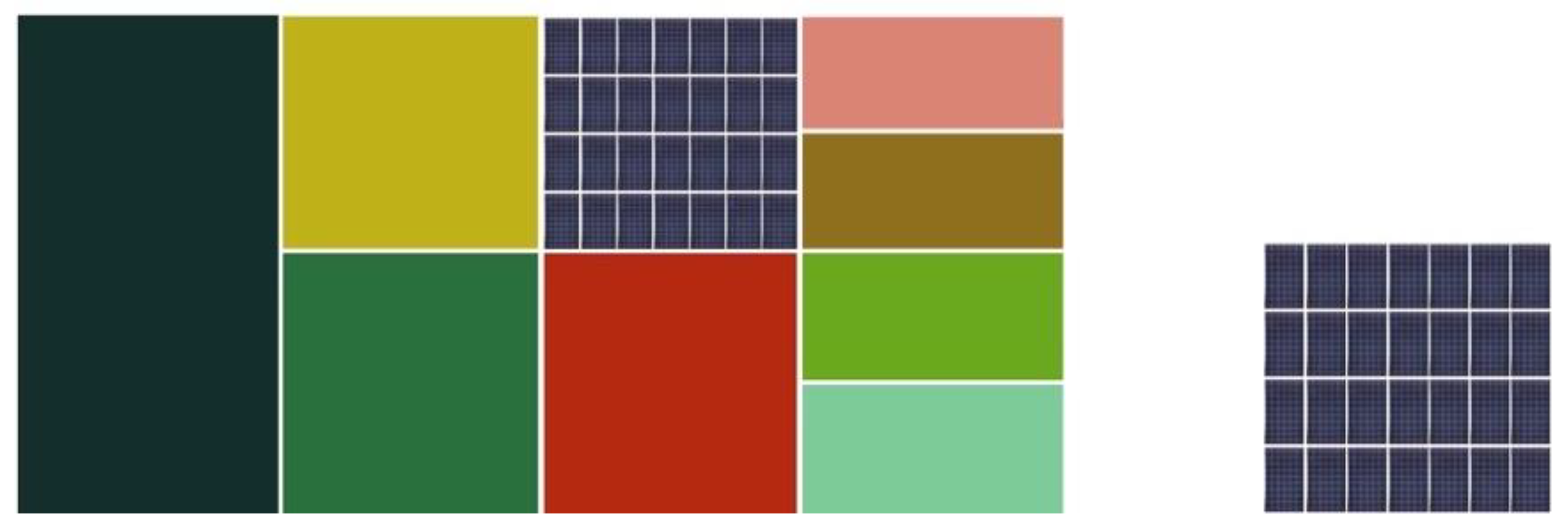 Sustainability 13 05500 g011