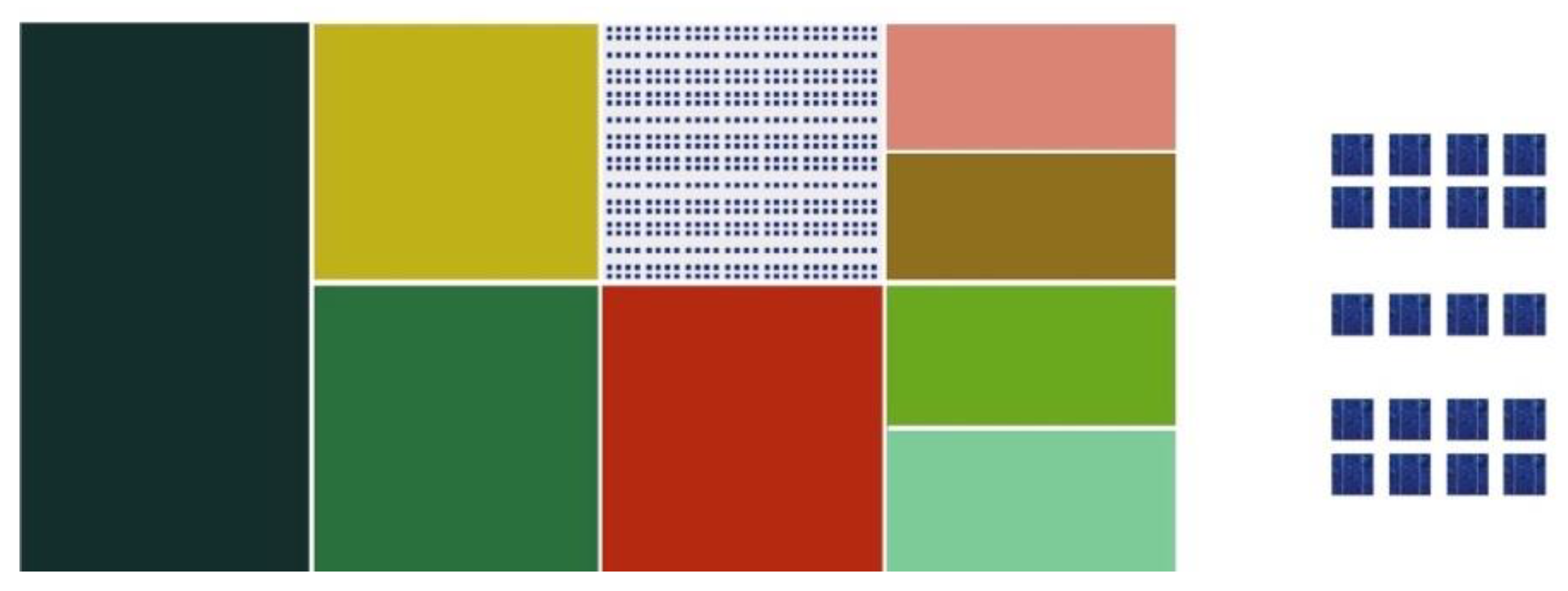 Sustainability 13 05500 g012