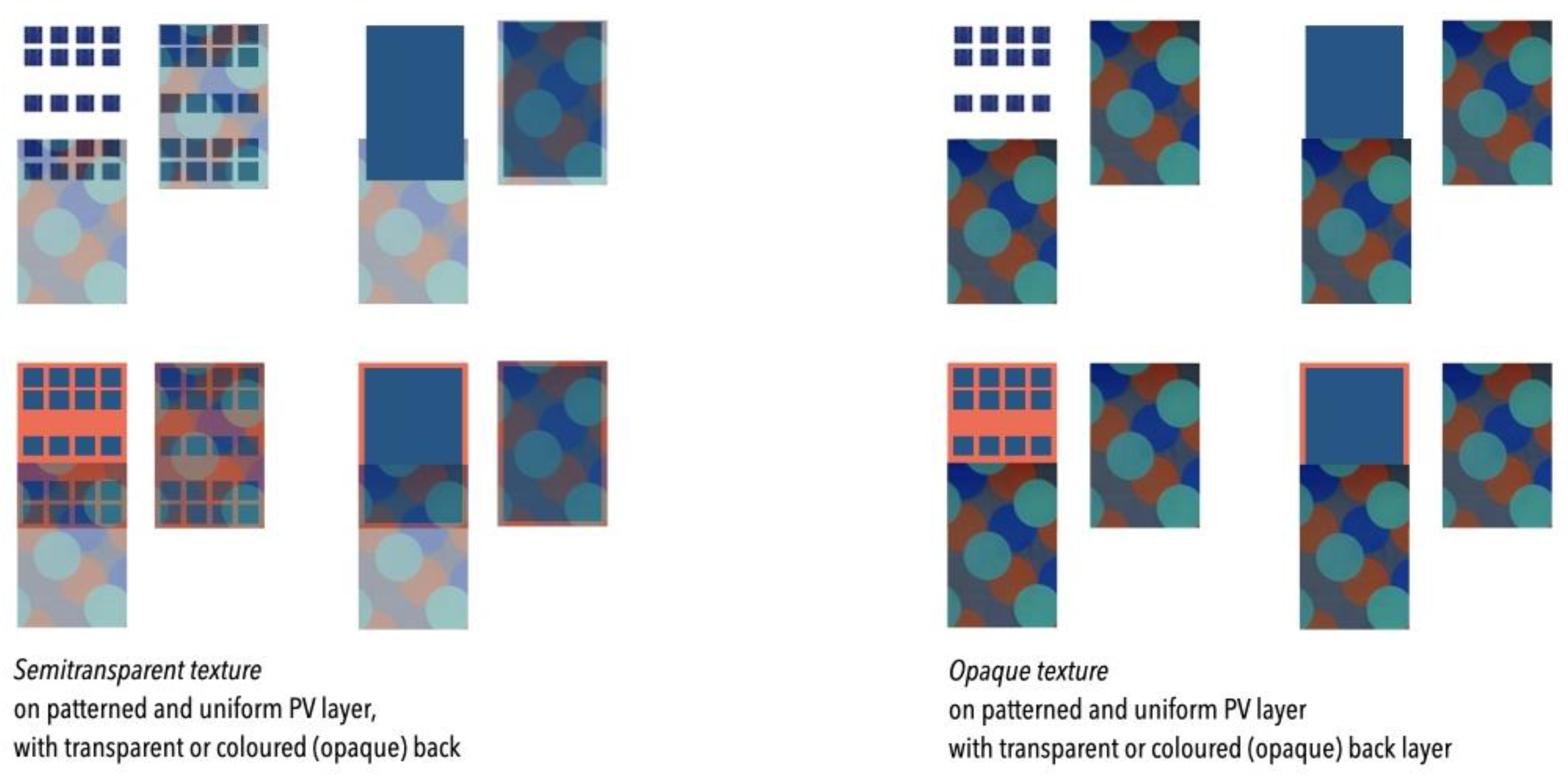 Sustainability 13 05500 g013