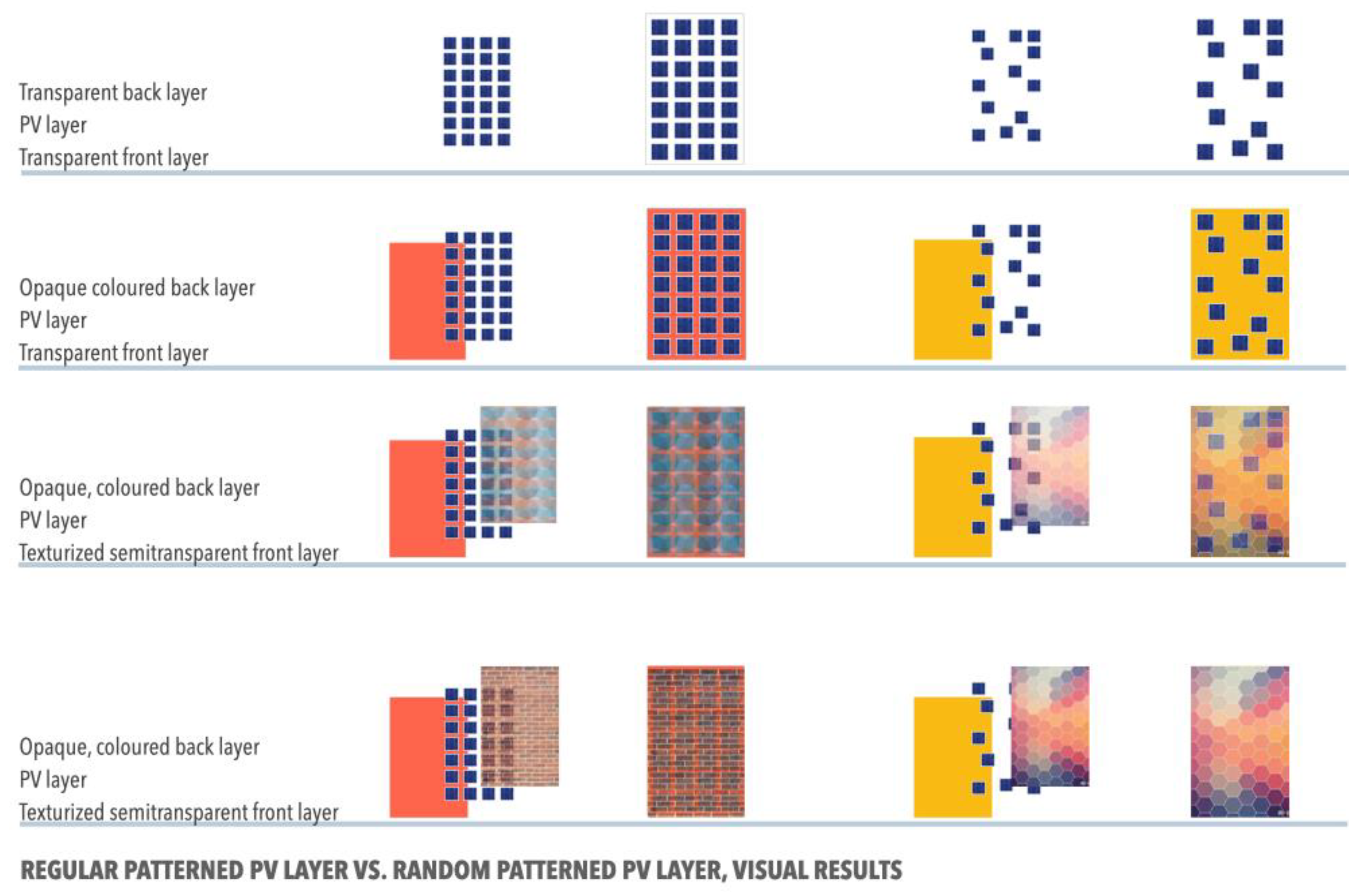 Sustainability 13 05500 g015