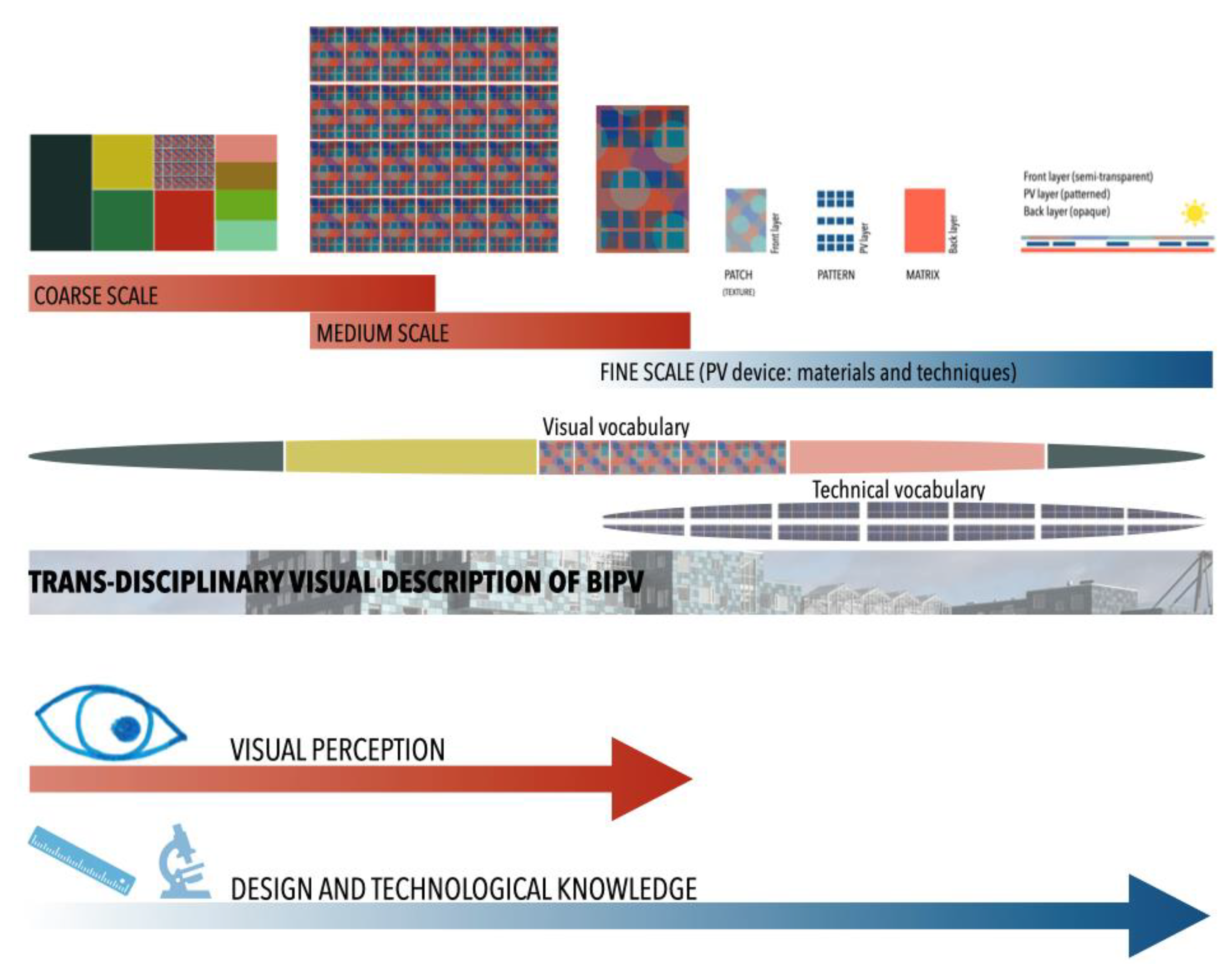 Sustainability 13 05500 g023