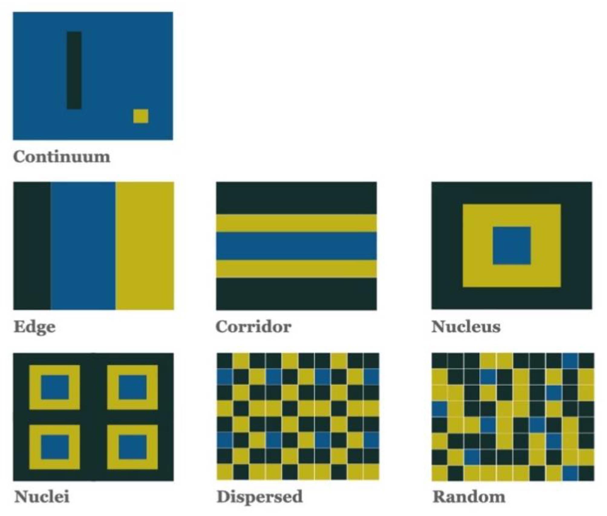 Sustainability 13 05500 g025