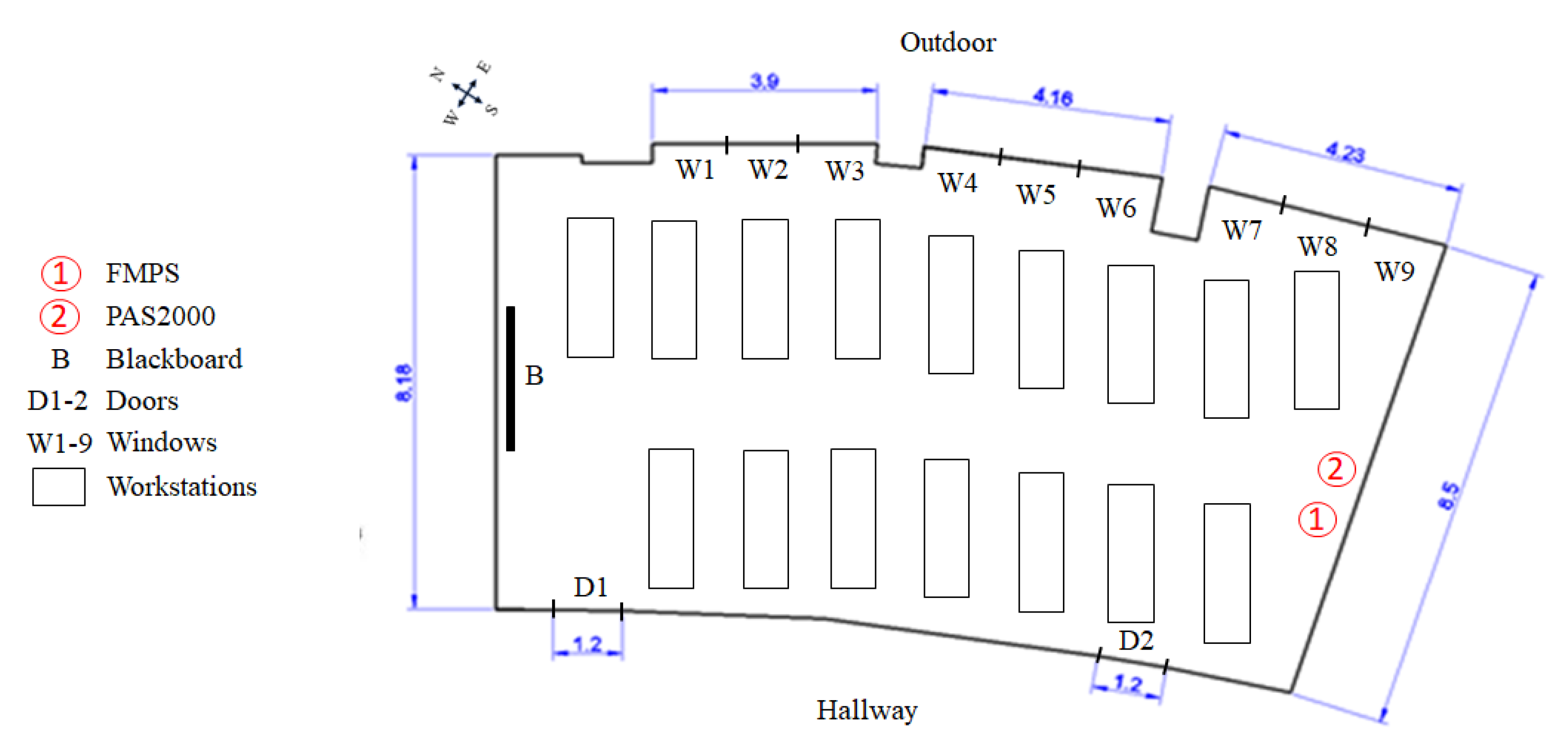 Sustainability 13 05504 g001
