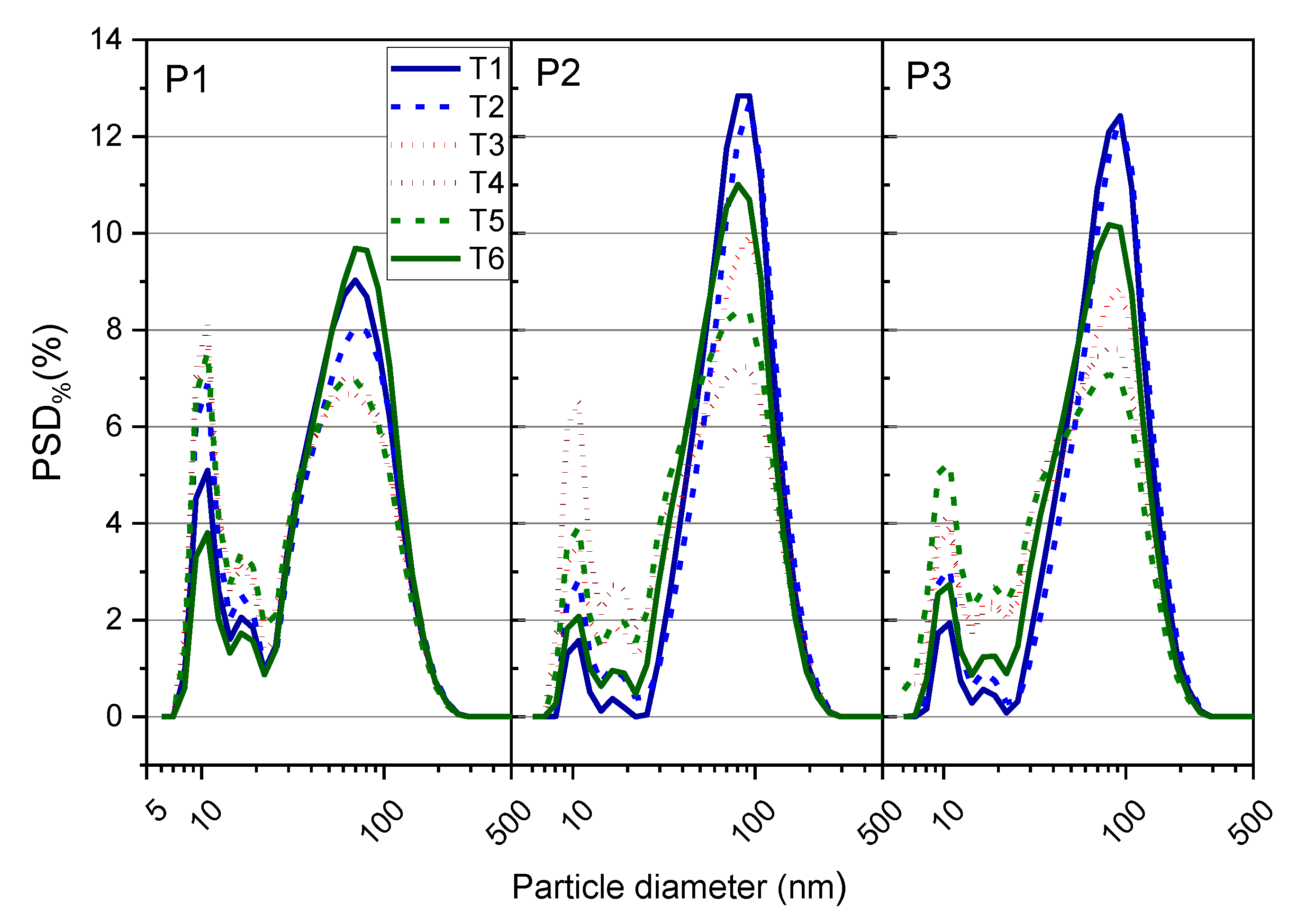 Sustainability 13 05504 g004