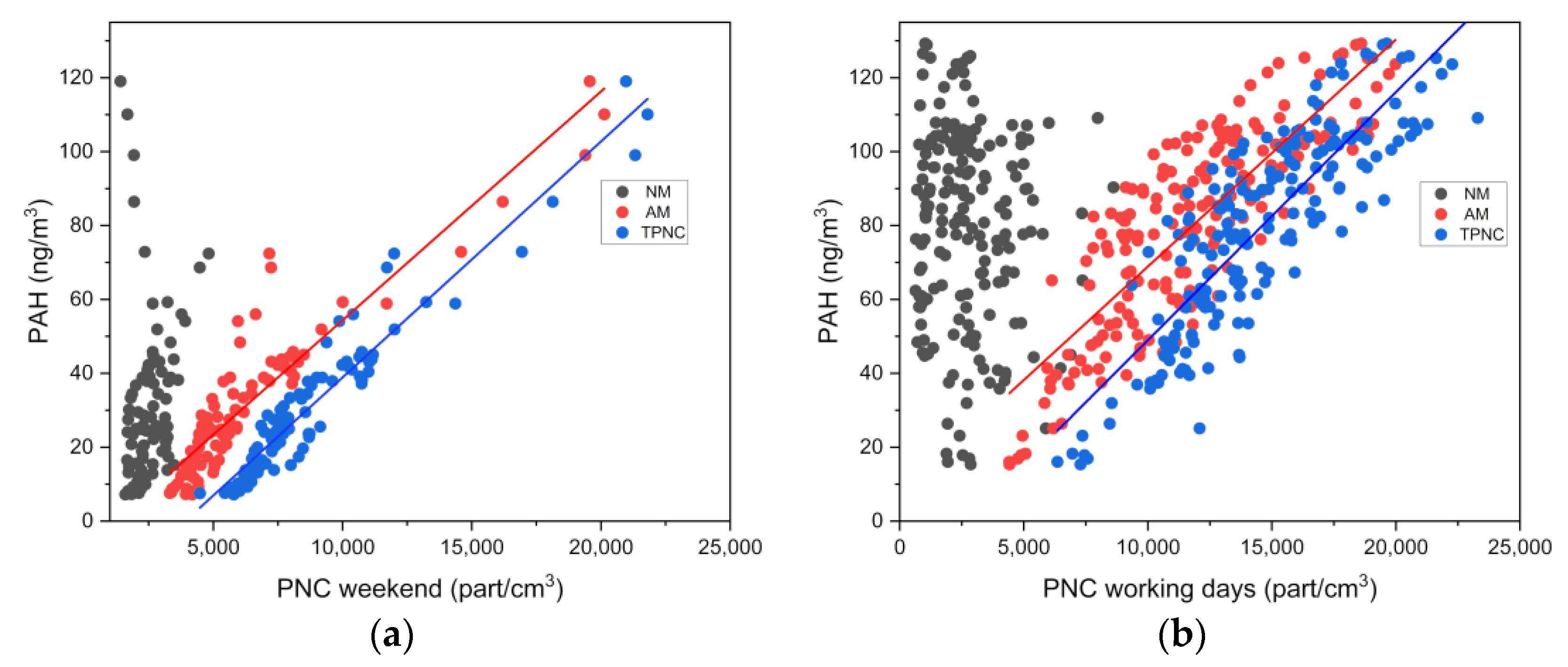 Sustainability 13 05504 g008