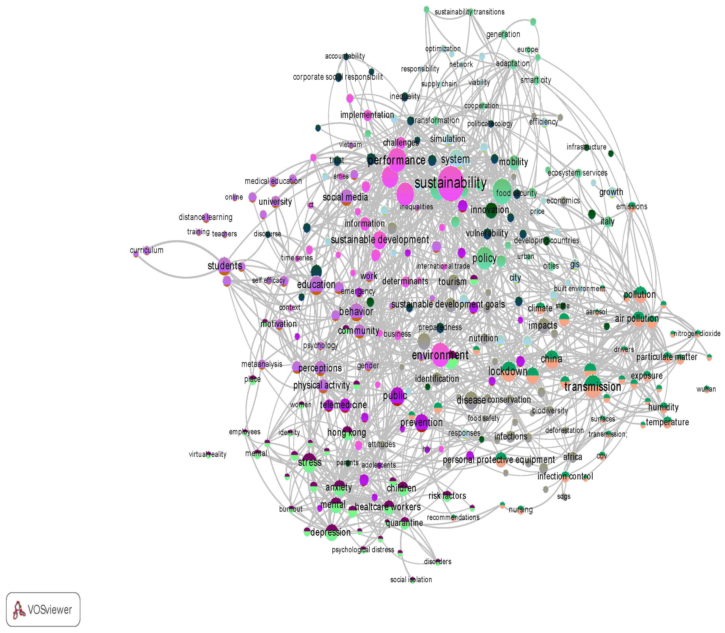 Sustainability 13 05506 g003 Sustainability 13 05506 g003