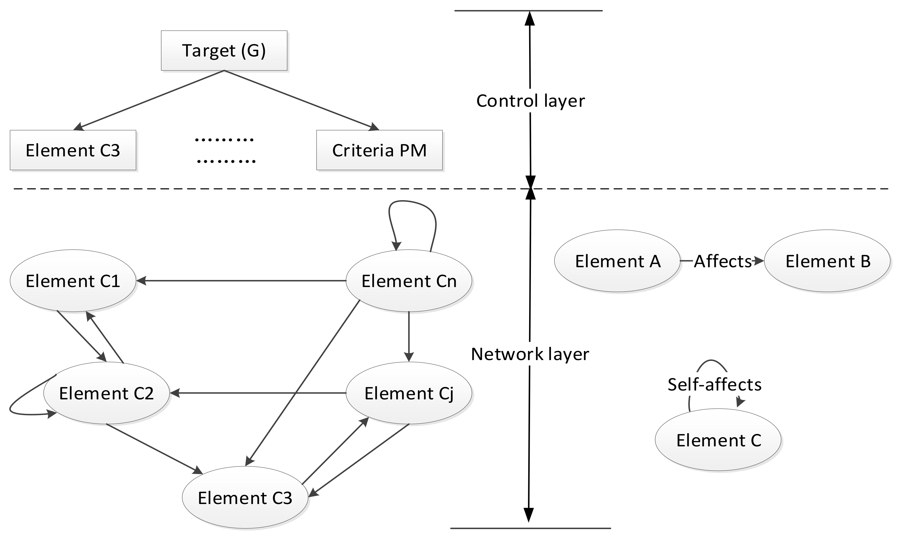 Sustainability 13 05511 g005 Sustainability 13 05511 g005
