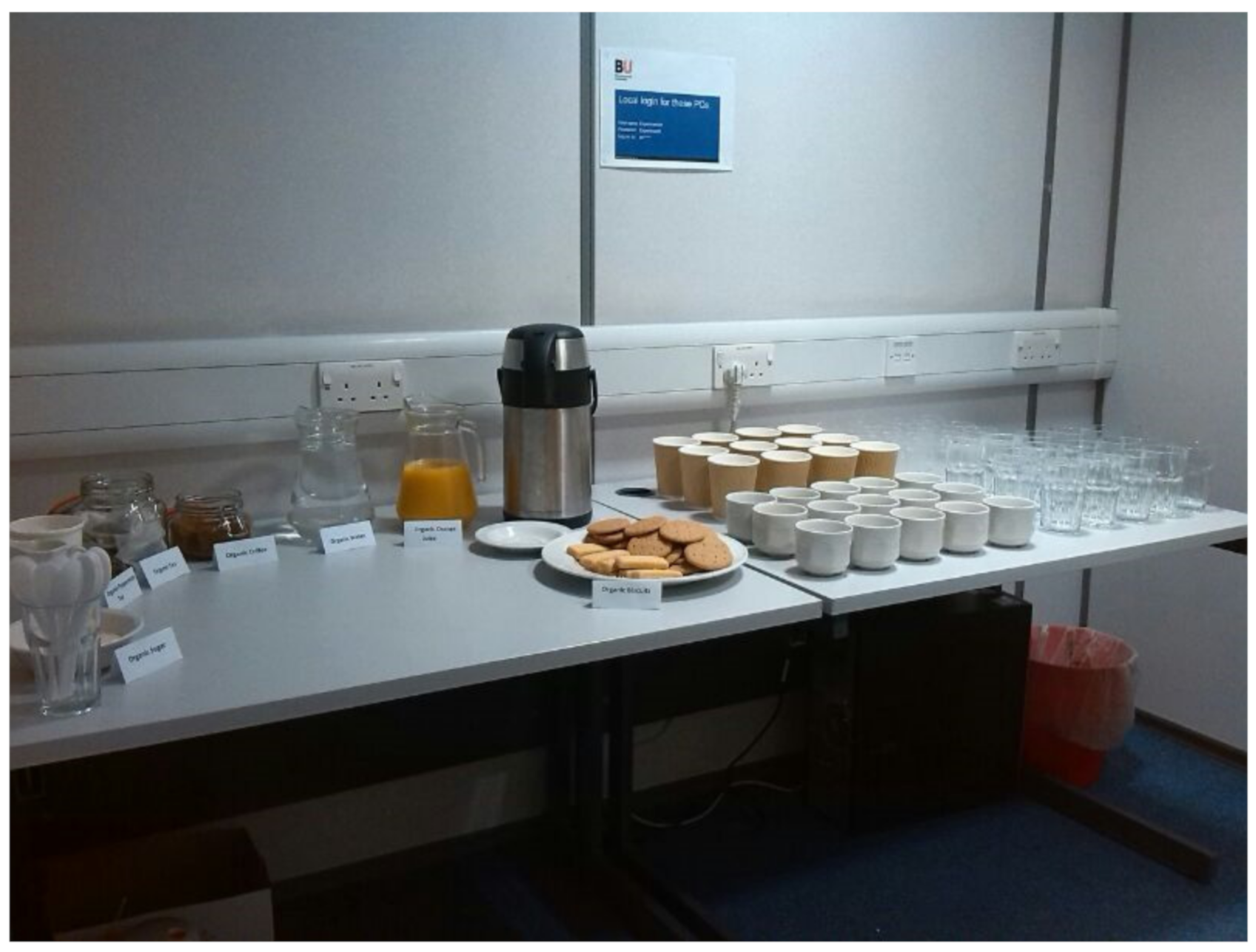 Sustainability 13 05513 g0a3