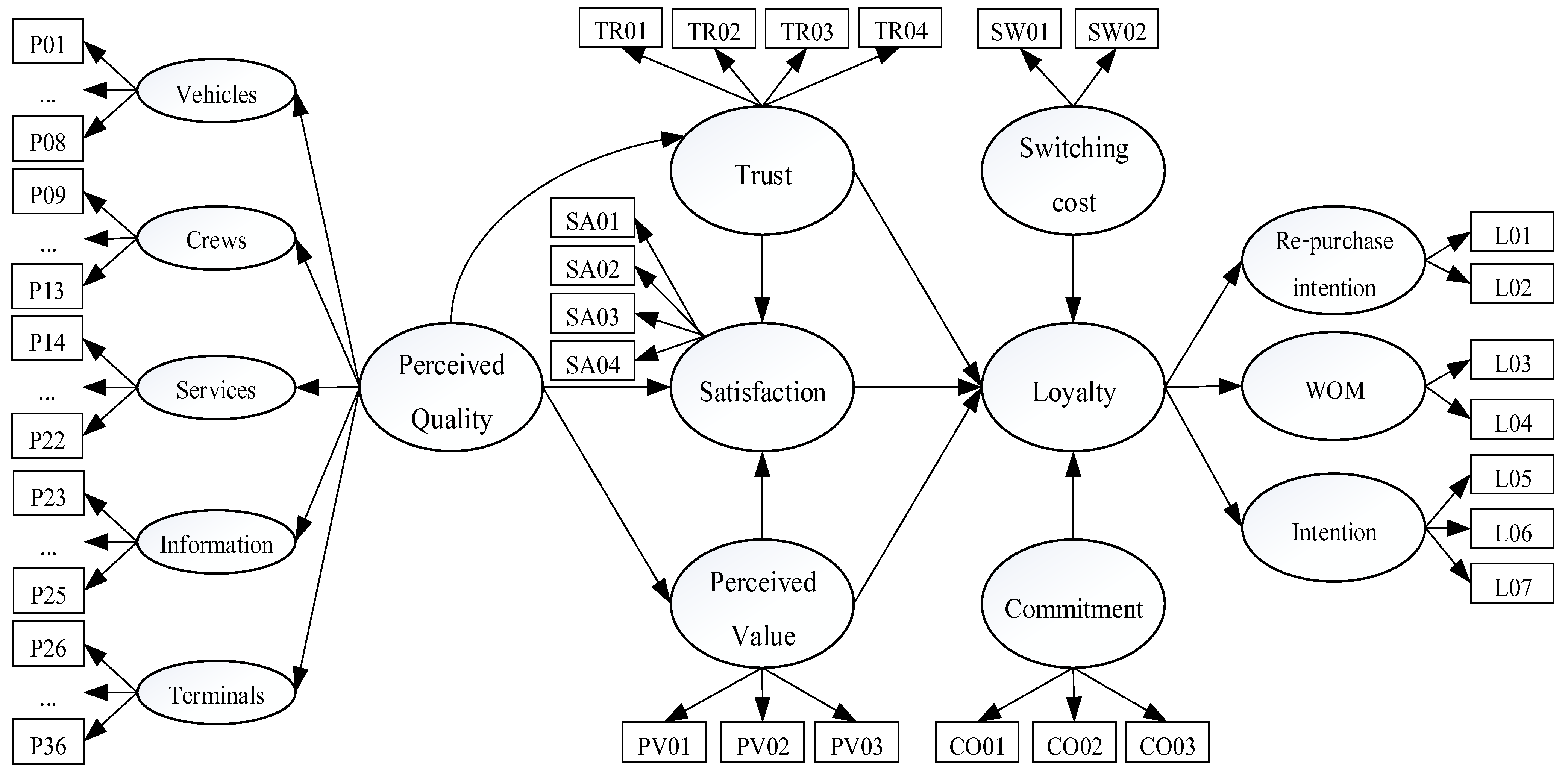 Sustainability 13 05517 g001 Sustainability 13 05517 g001