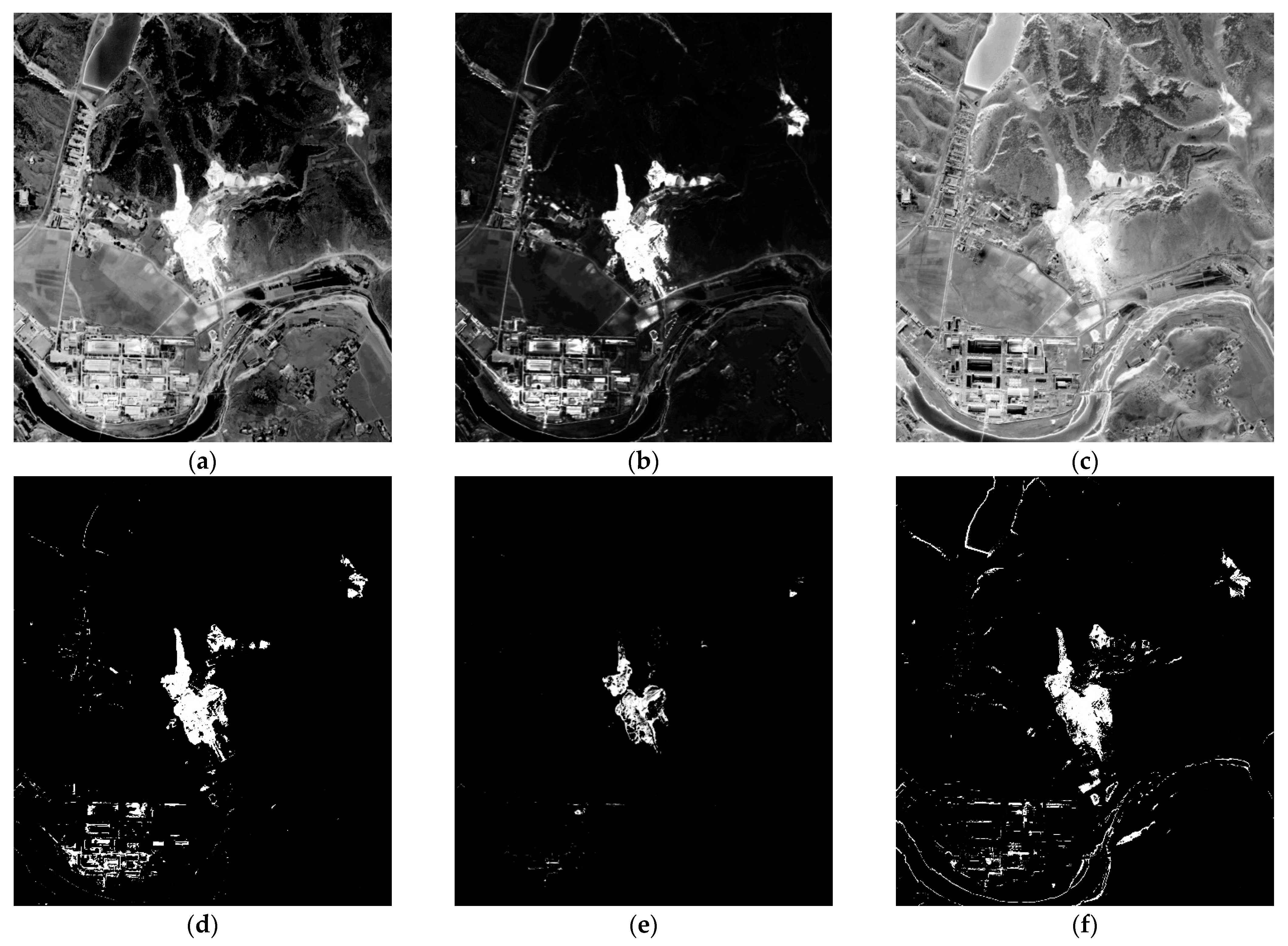 Sustainability 13 05518 g005 Sustainability 13 05518 g005