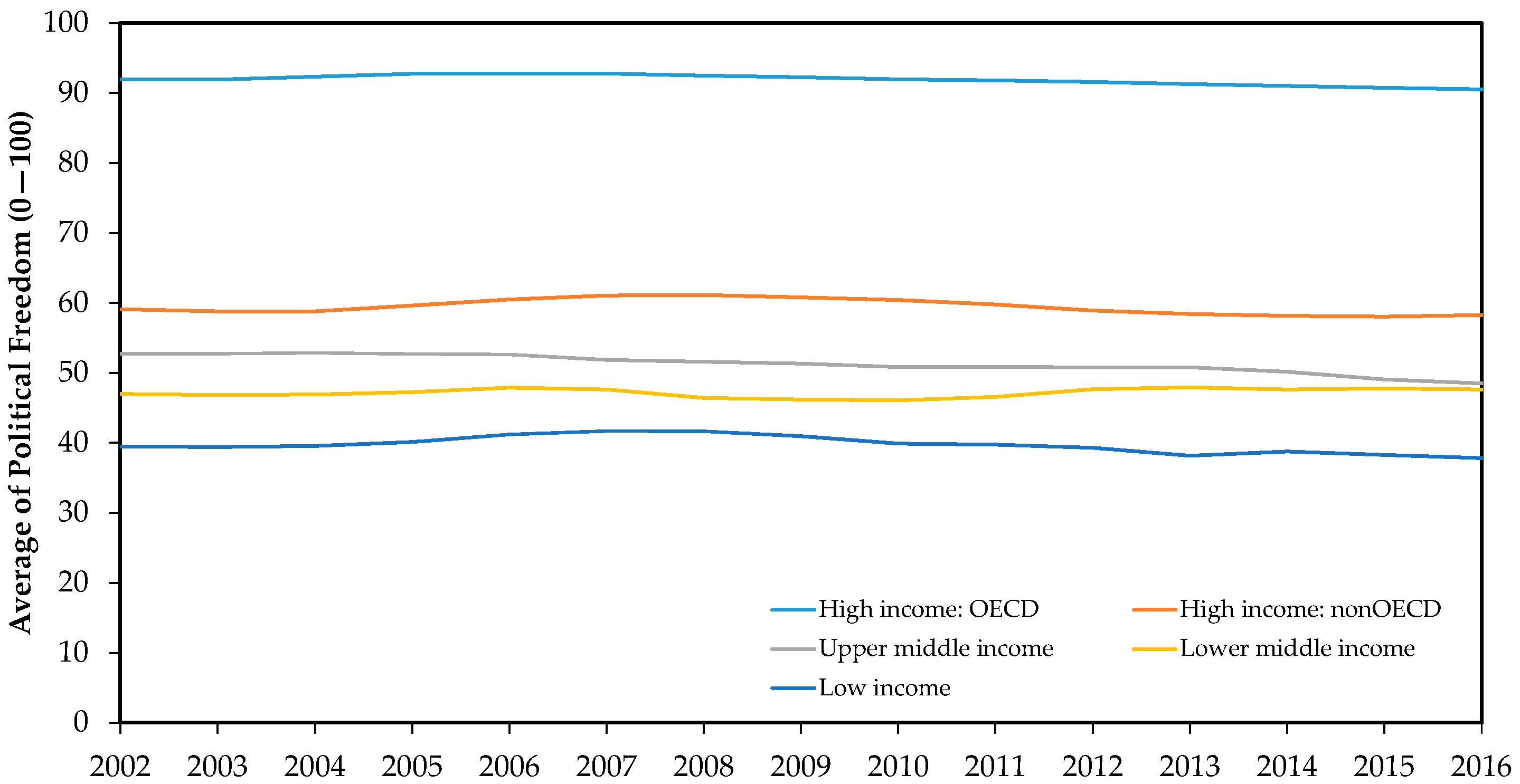 Sustainability 13 05522 g004 Sustainability 13 05522 g004