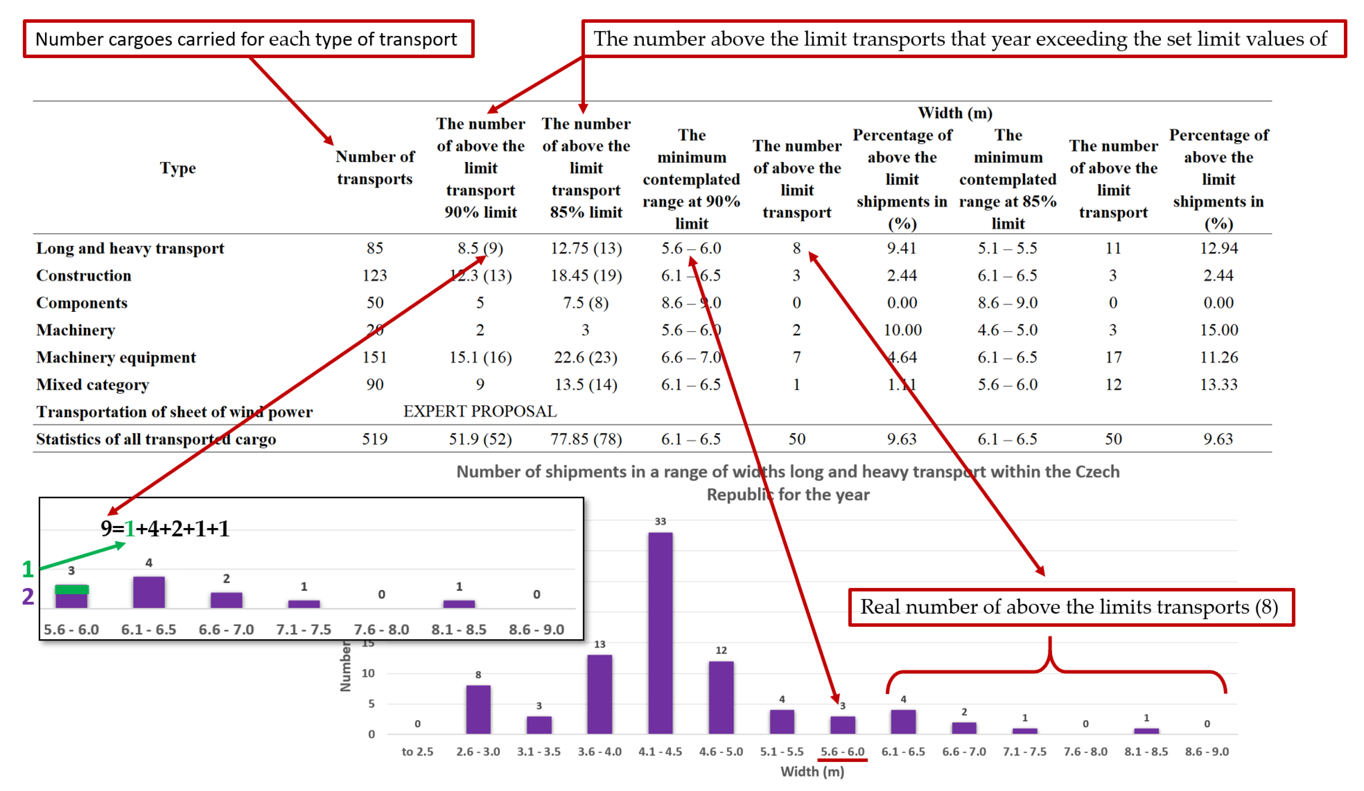 Sustainability 13 05524 g016