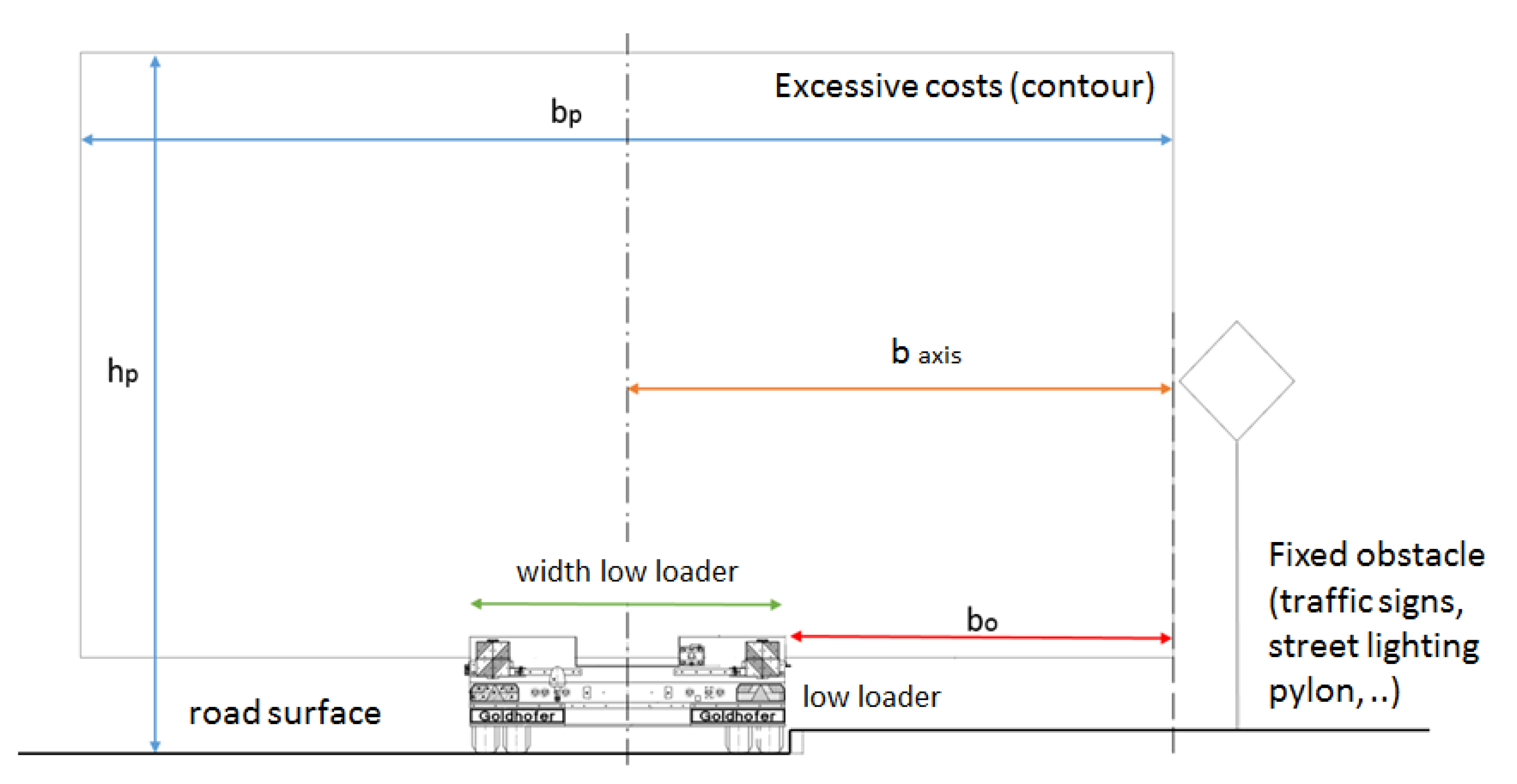 Sustainability 13 05524 g017