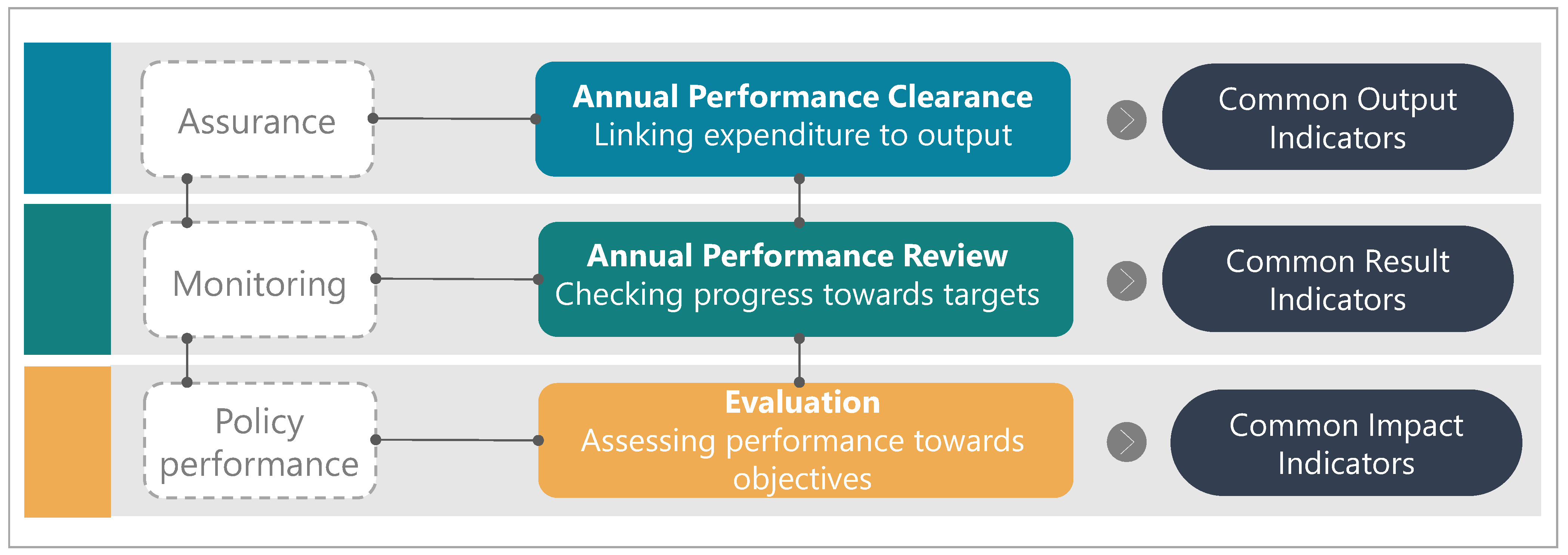 Sustainability 13 05528 g004