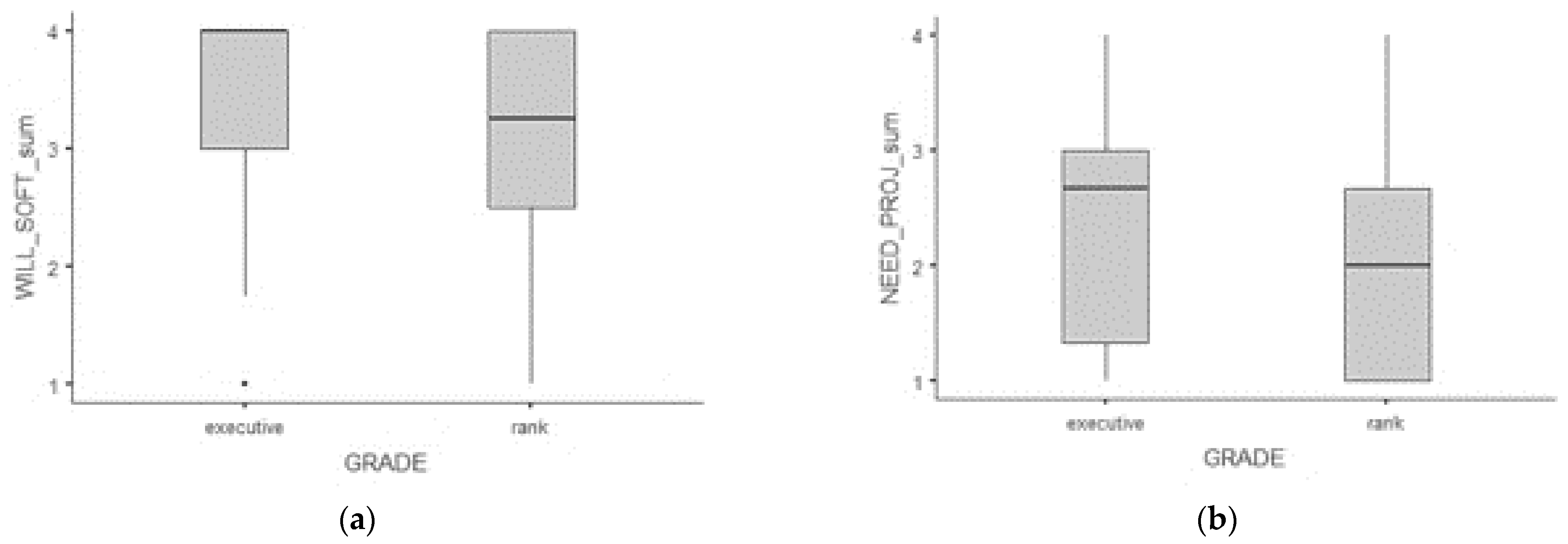 Sustainability 13 05533 g001