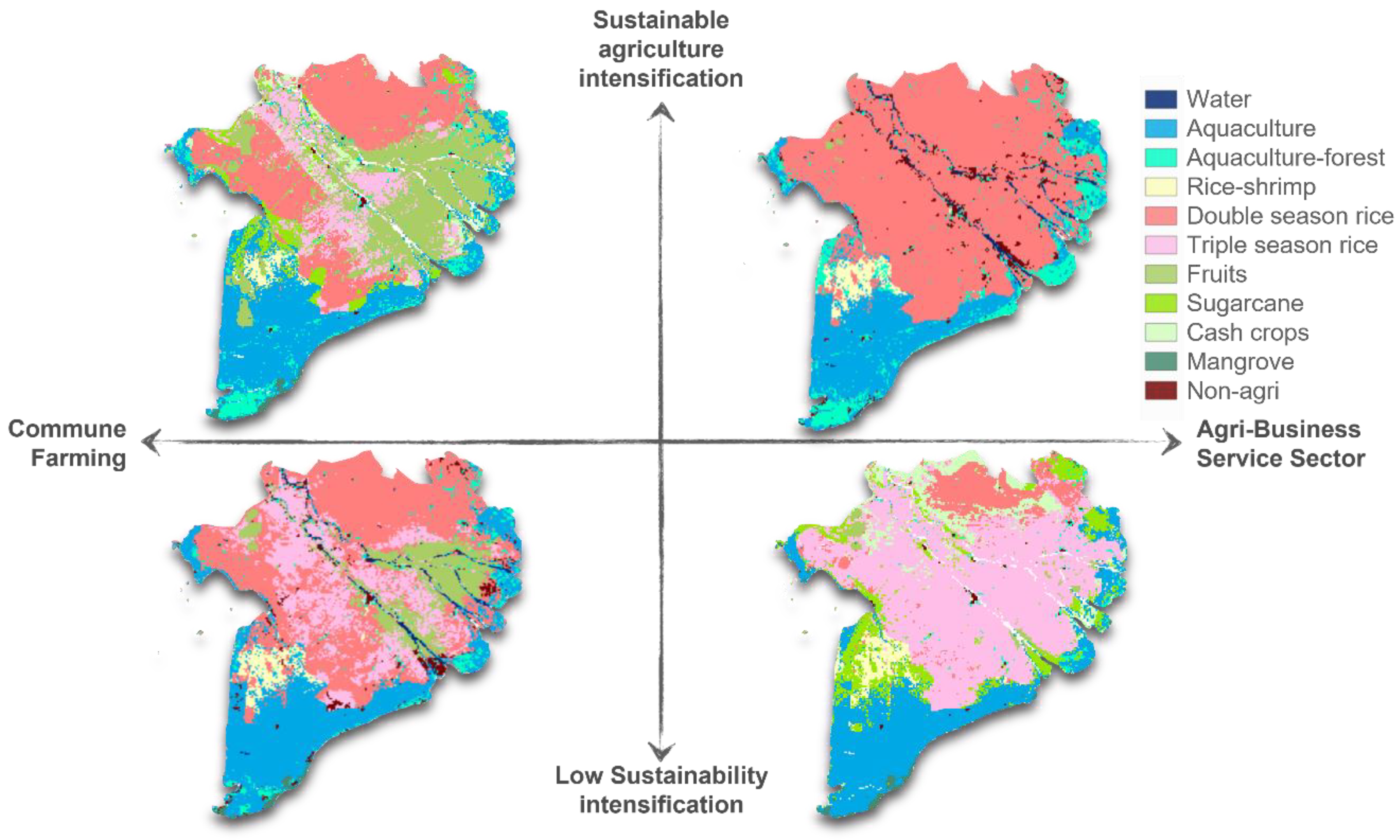 Sustainability 13 05534 g002 Sustainability 13 05534 g002