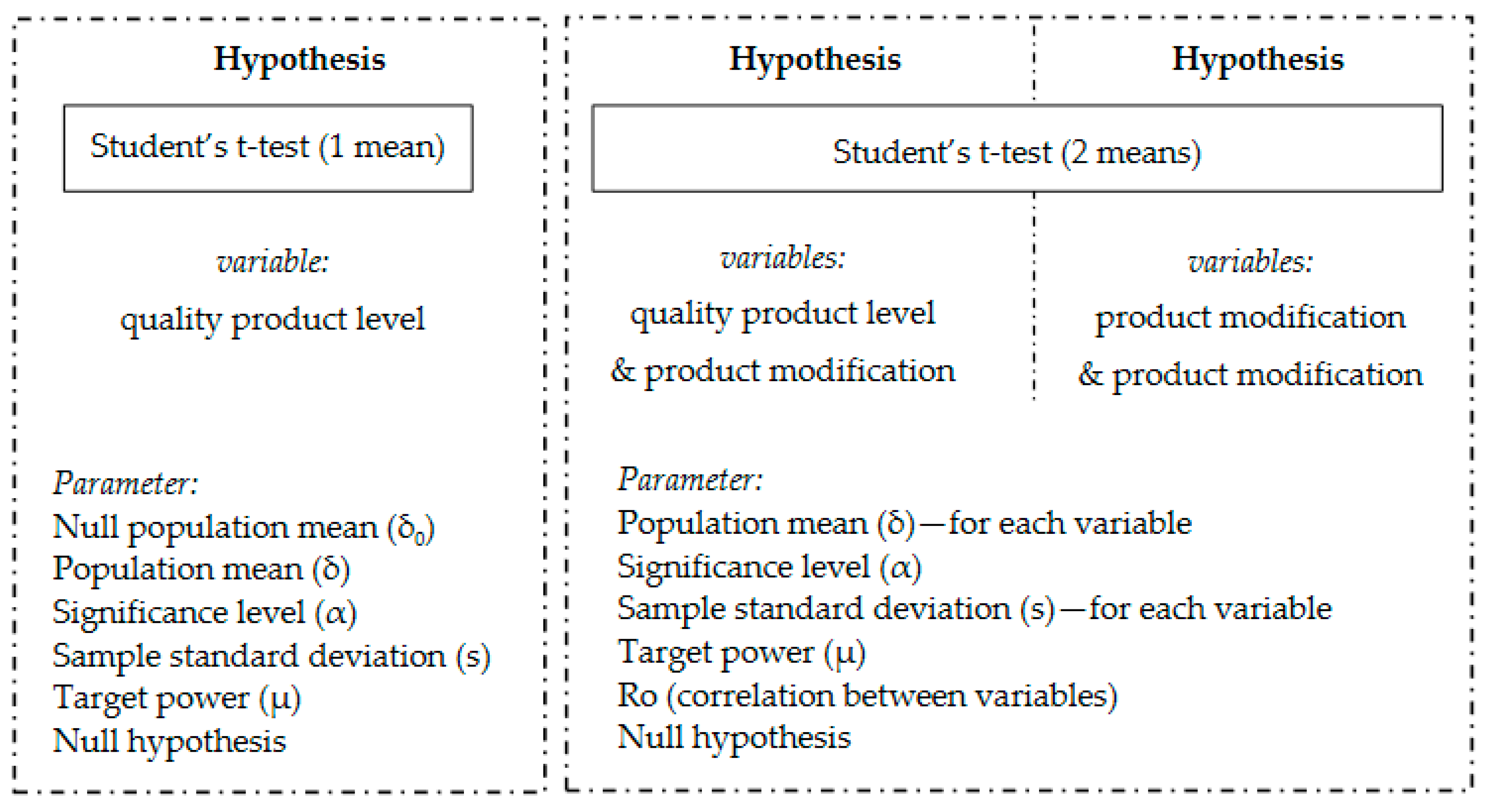 Sustainability 13 05542 g002 Sustainability 13 05542 g002