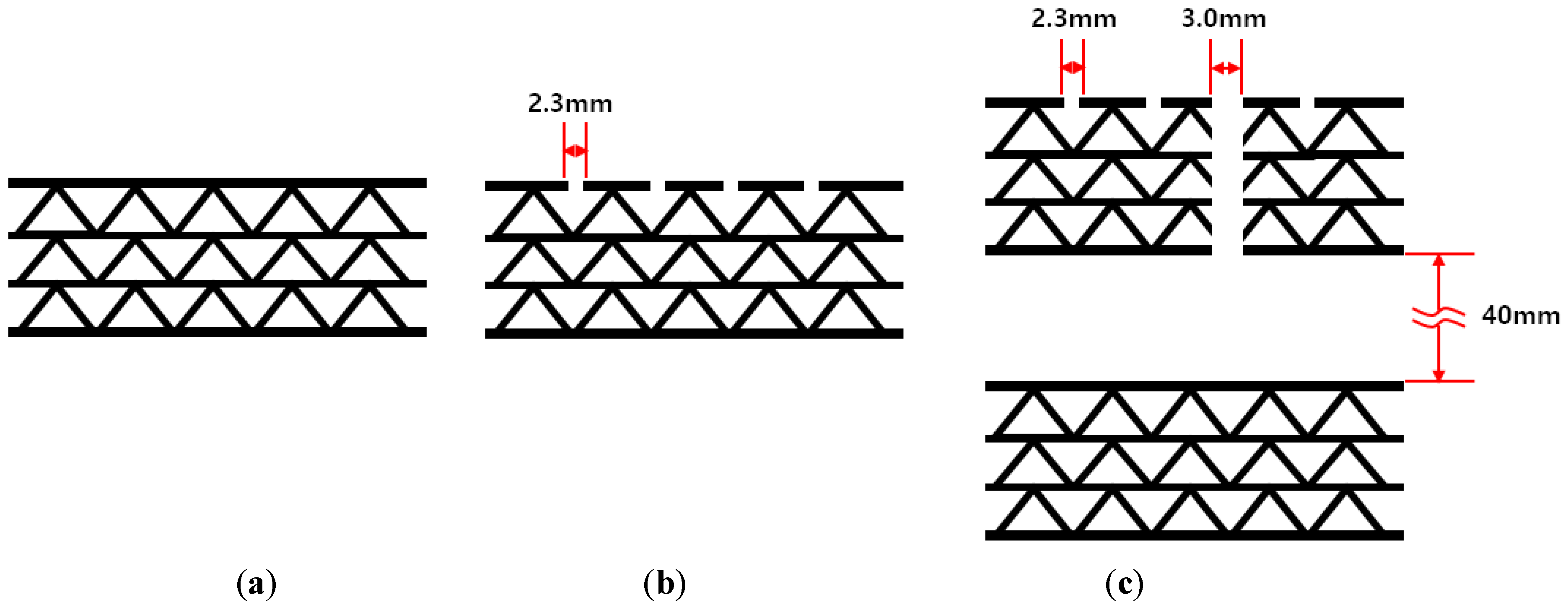 Sustainability 13 05546 g002 Sustainability 13 05546 g002
