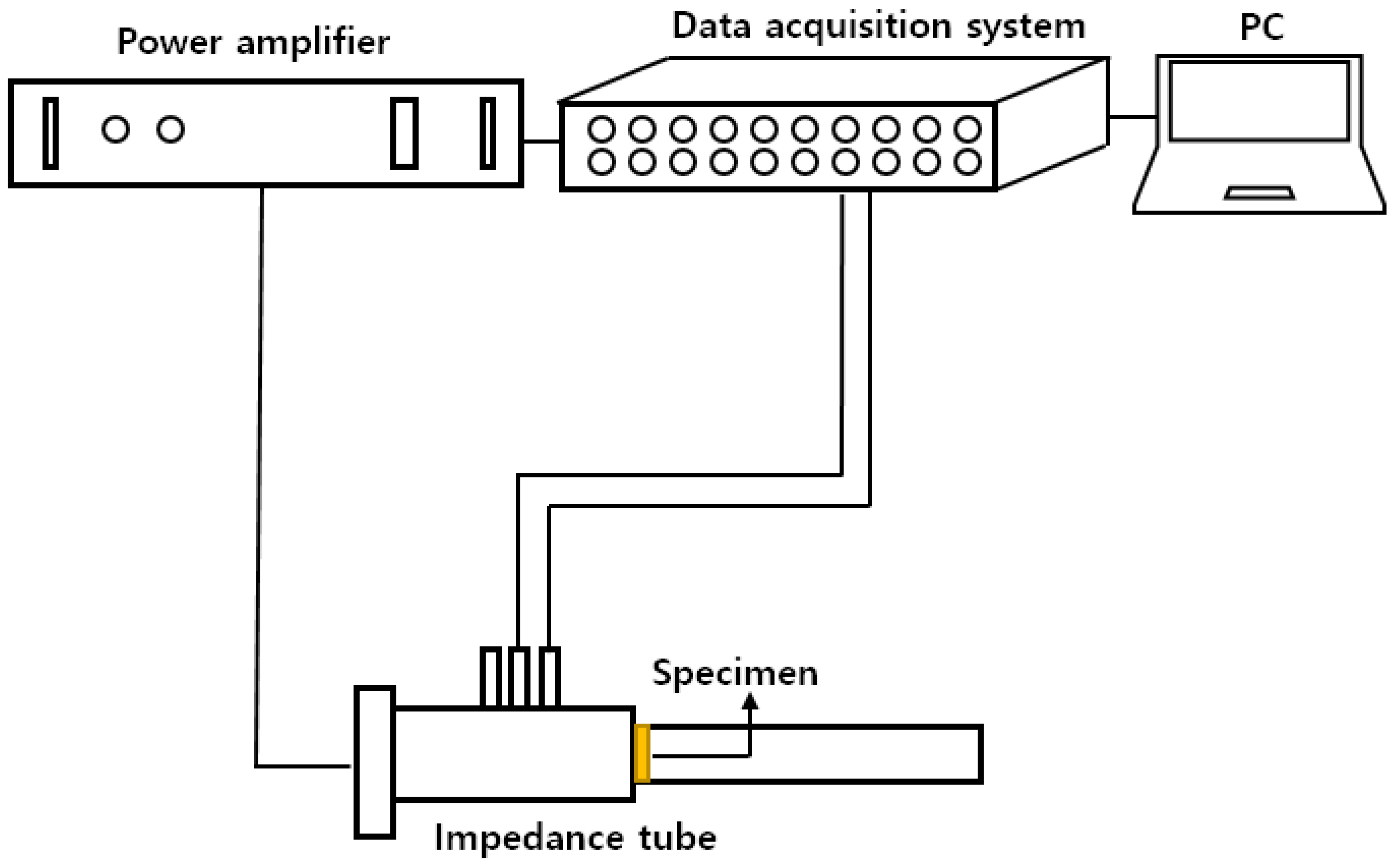 Sustainability 13 05546 g004 Sustainability 13 05546 g004