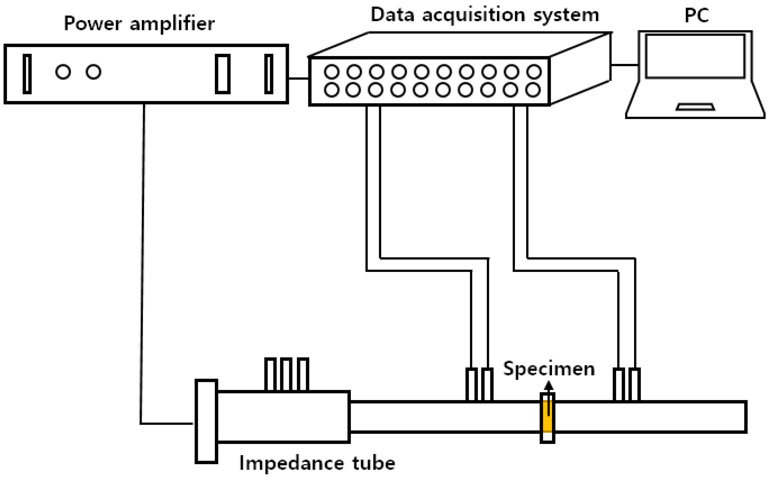 Sustainability 13 05546 g005 Sustainability 13 05546 g005