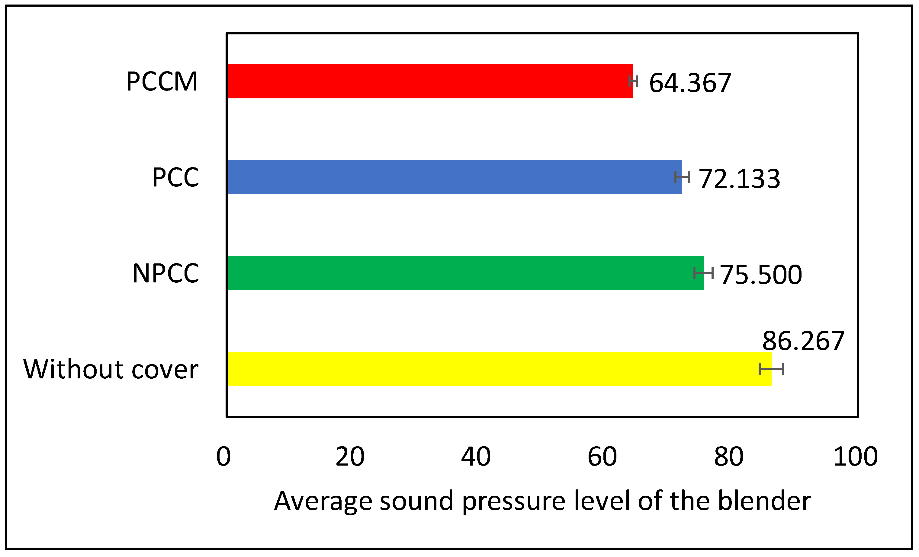 Sustainability 13 05546 g009 Sustainability 13 05546 g009