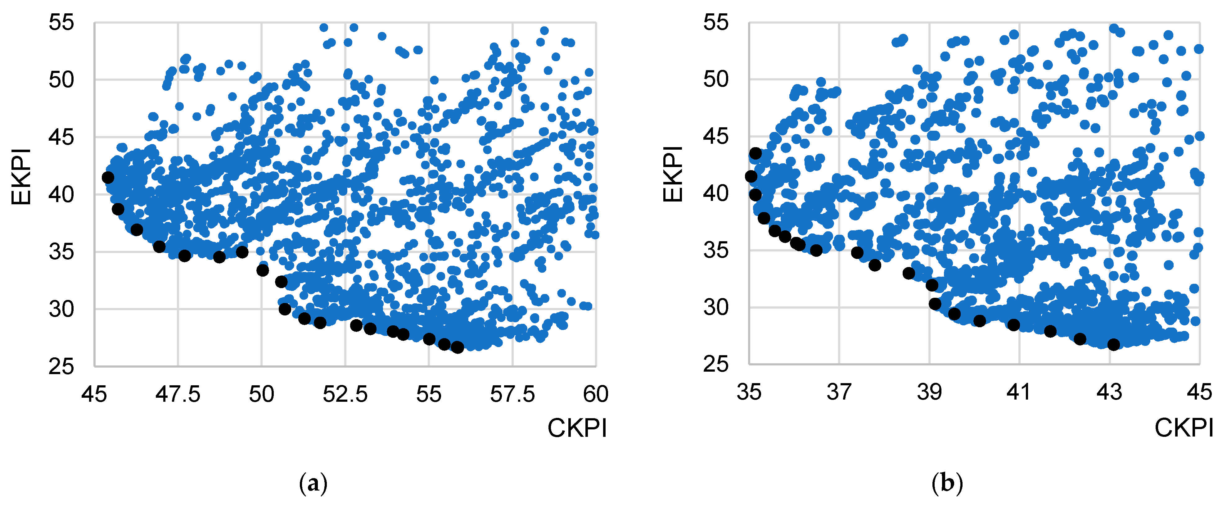 Sustainability 13 05550 g008 Sustainability 13 05550 g008