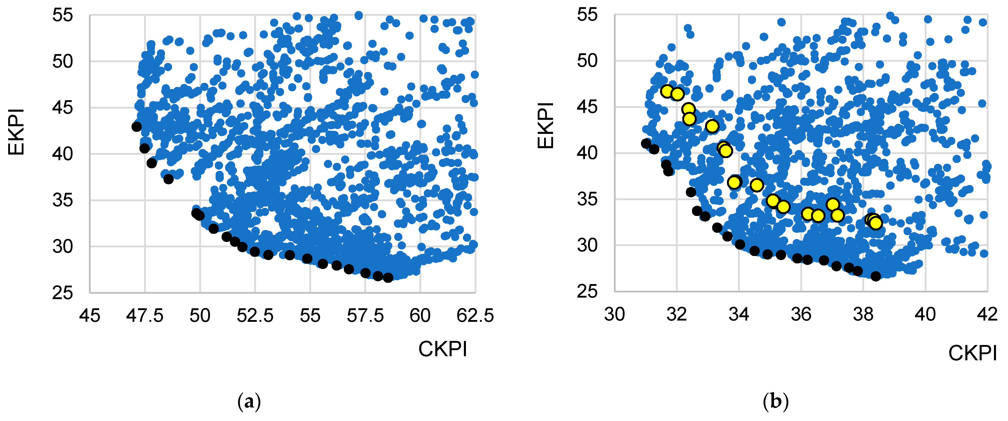 Sustainability 13 05550 g010 Sustainability 13 05550 g010