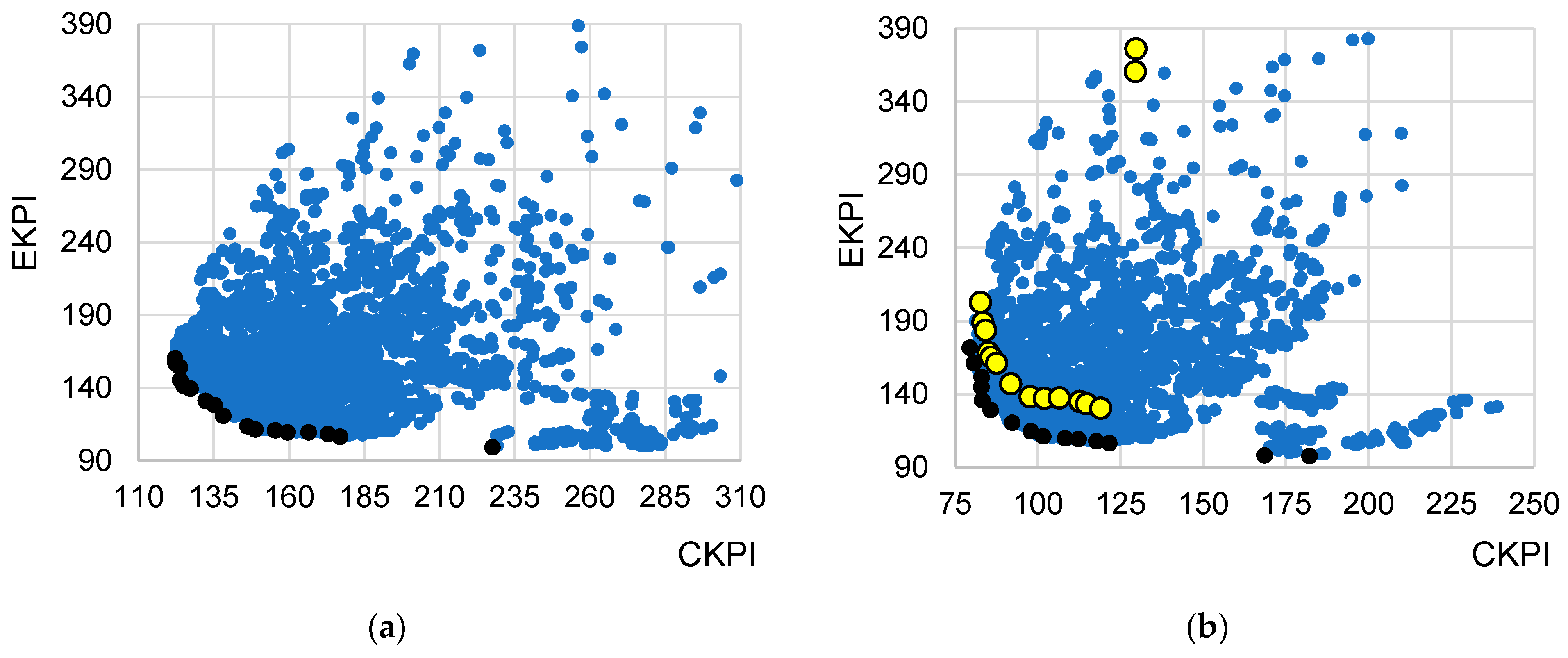 Sustainability 13 05550 g011 Sustainability 13 05550 g011
