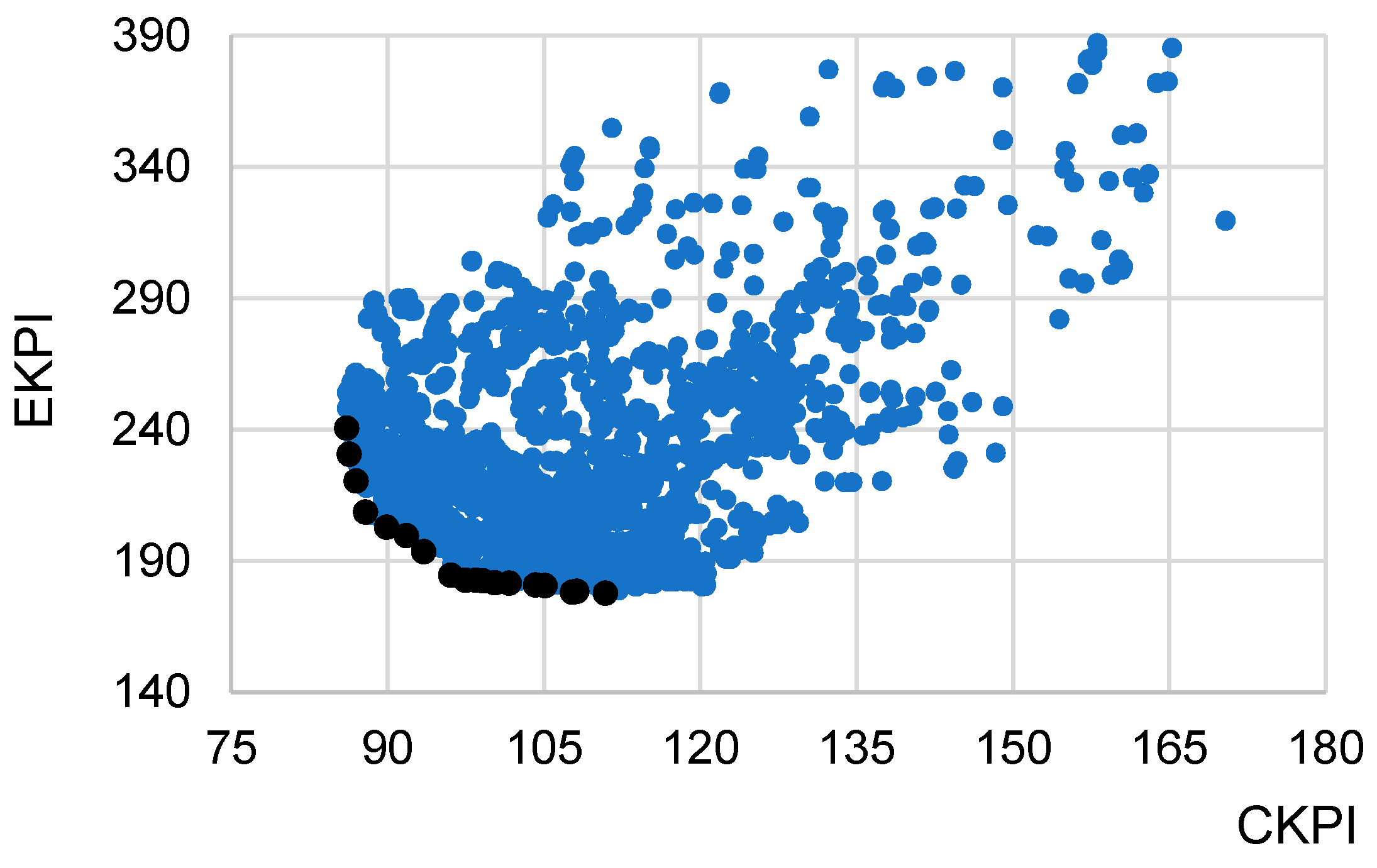 Sustainability 13 05550 g013 Sustainability 13 05550 g013