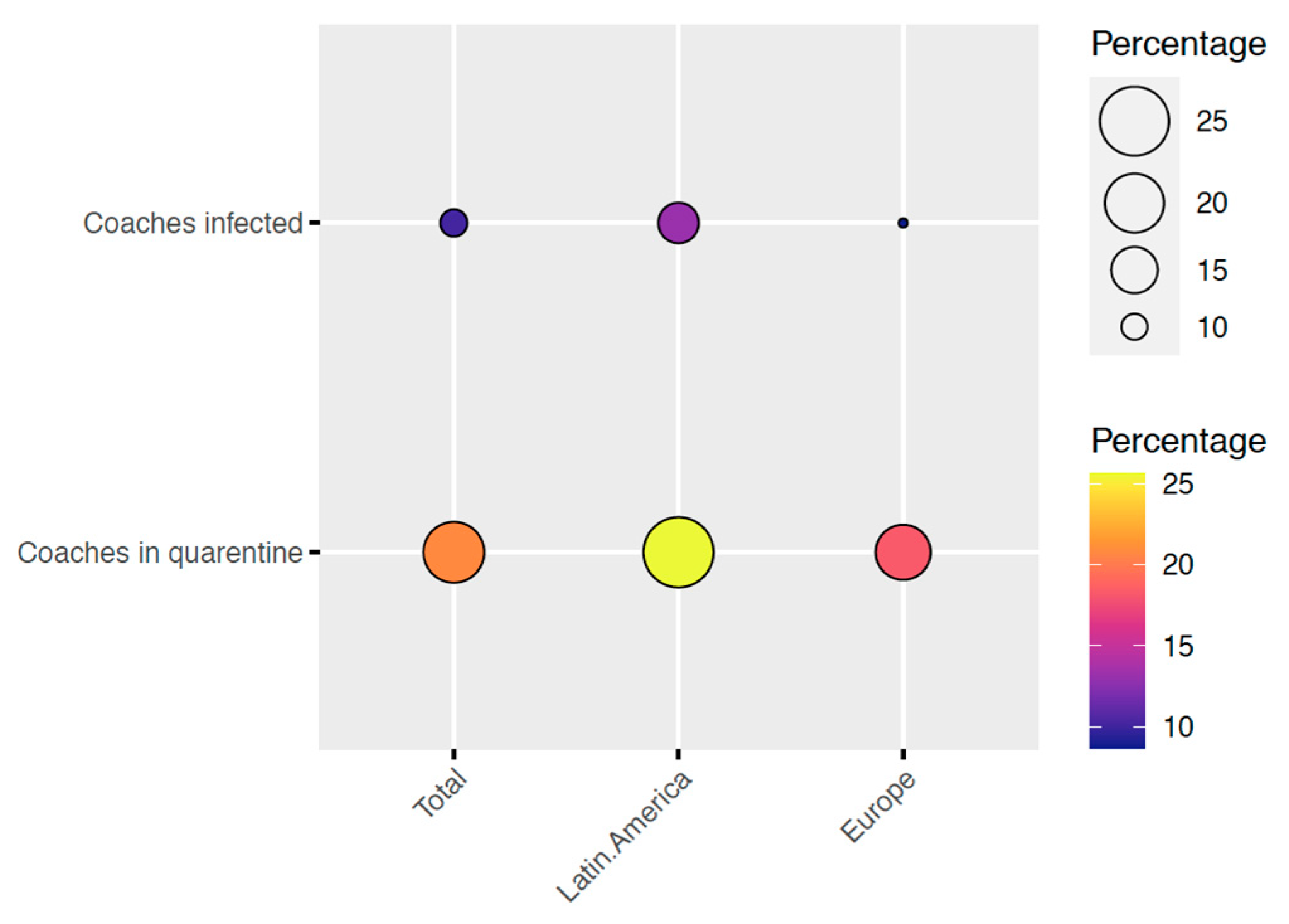 Sustainability 13 05554 g001 Sustainability 13 05554 g001