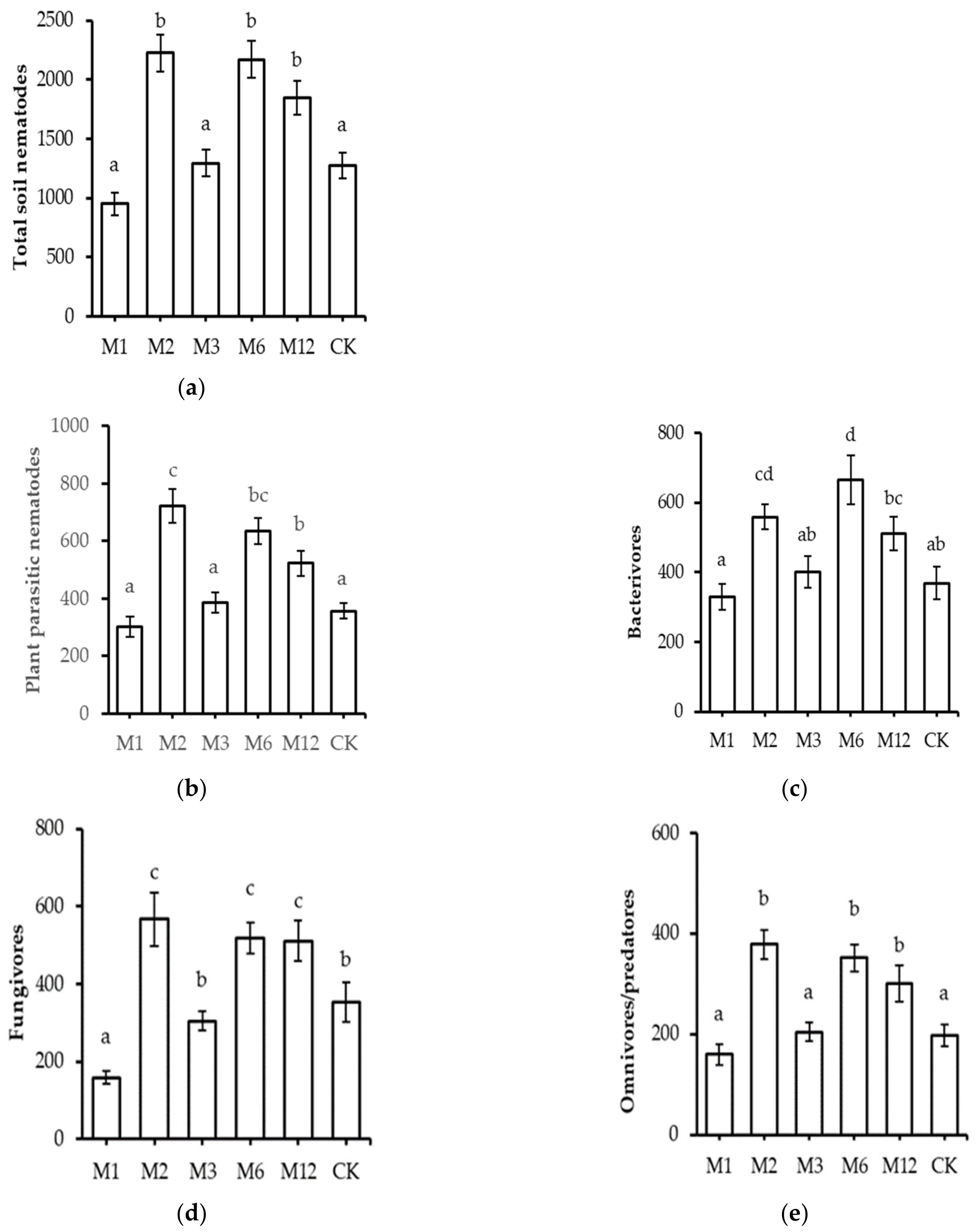 Sustainability 13 05555 g001 Sustainability 13 05555 g001