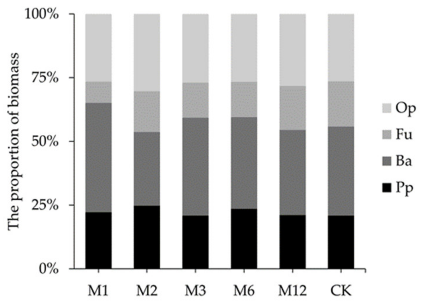 Sustainability 13 05555 g003 Sustainability 13 05555 g003