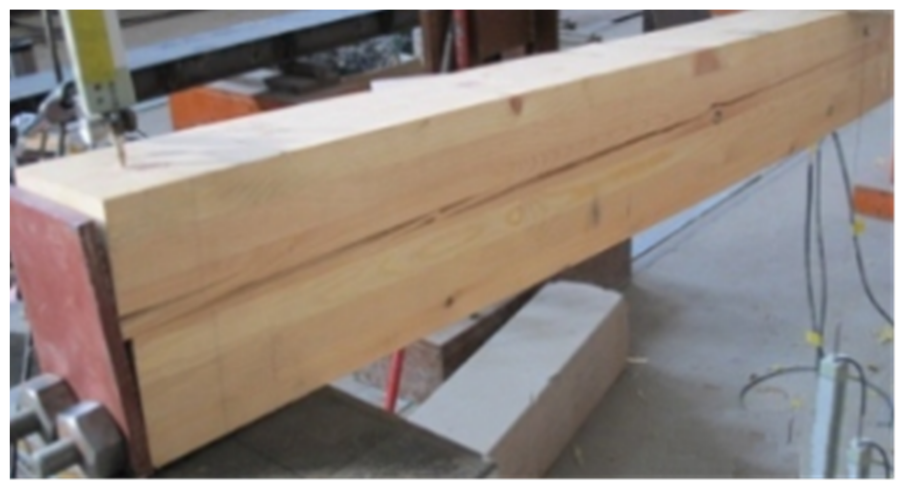 Sustainability 13 05556 g005 Sustainability 13 05556 g005