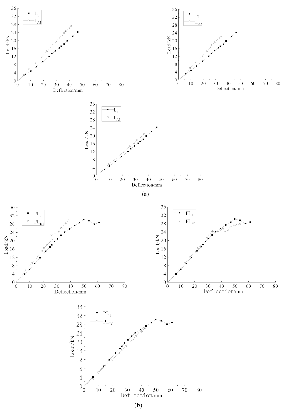 Sustainability 13 05556 g008a Sustainability 13 05556 g008a