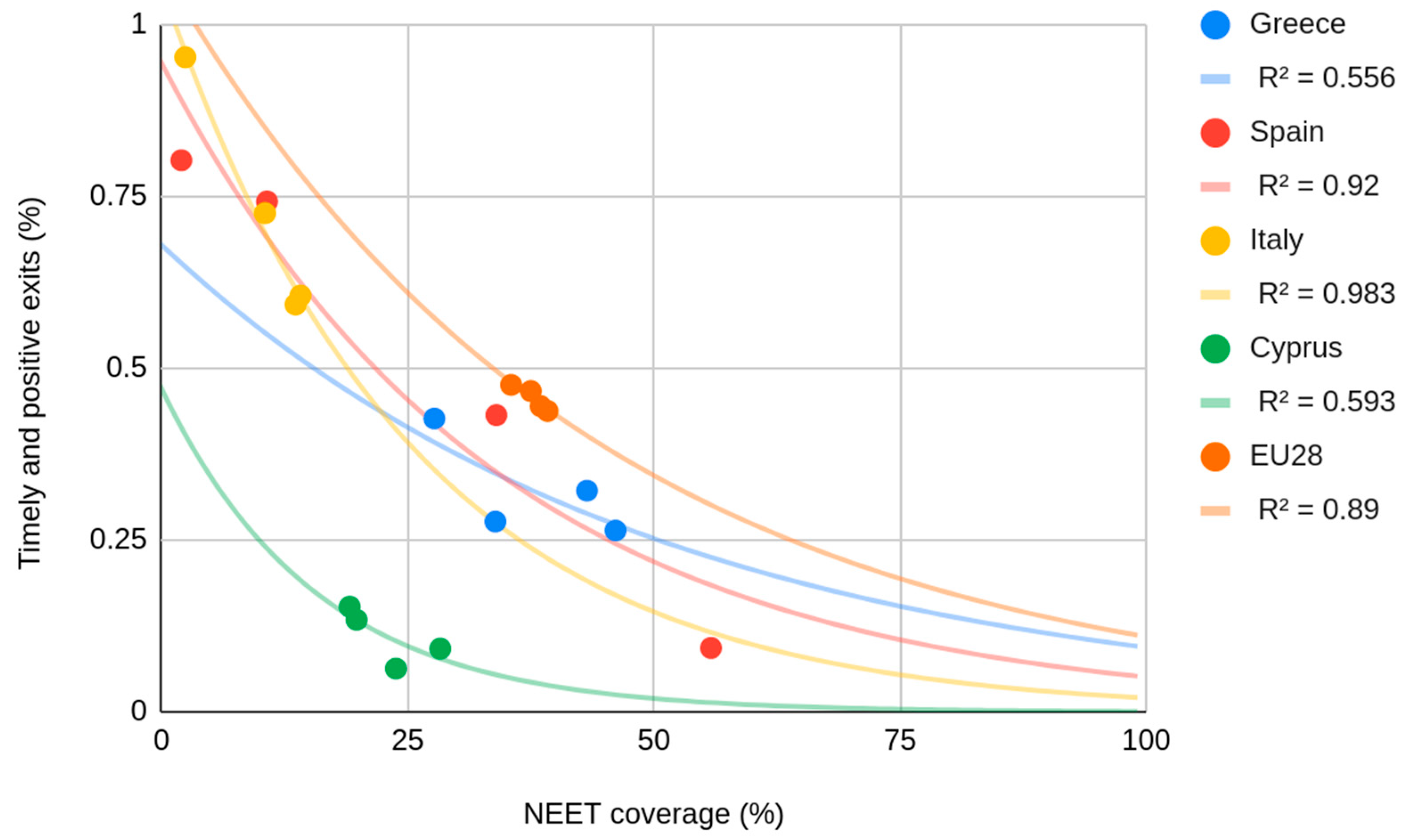Sustainability 13 05561 g004