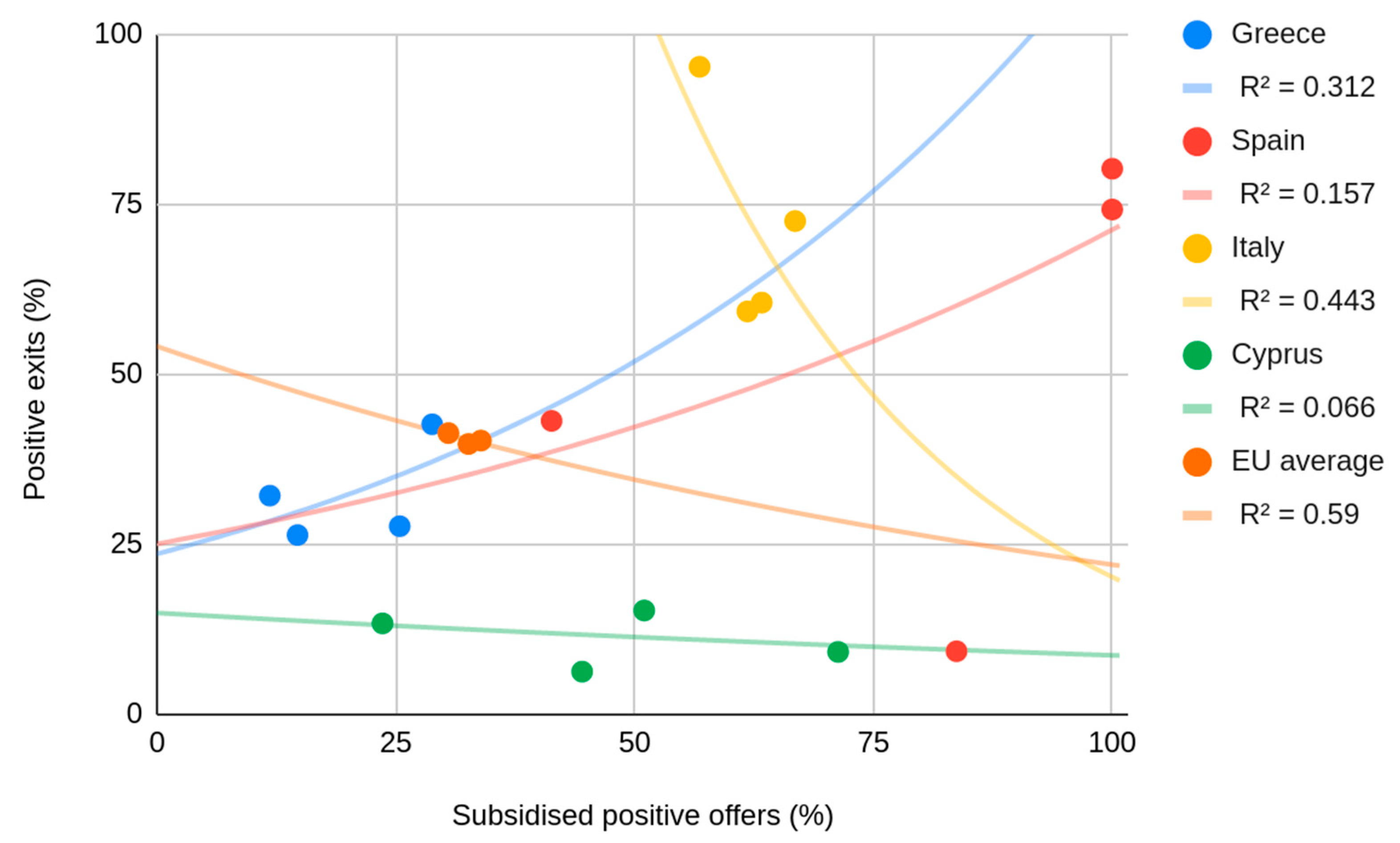 Sustainability 13 05561 g005
