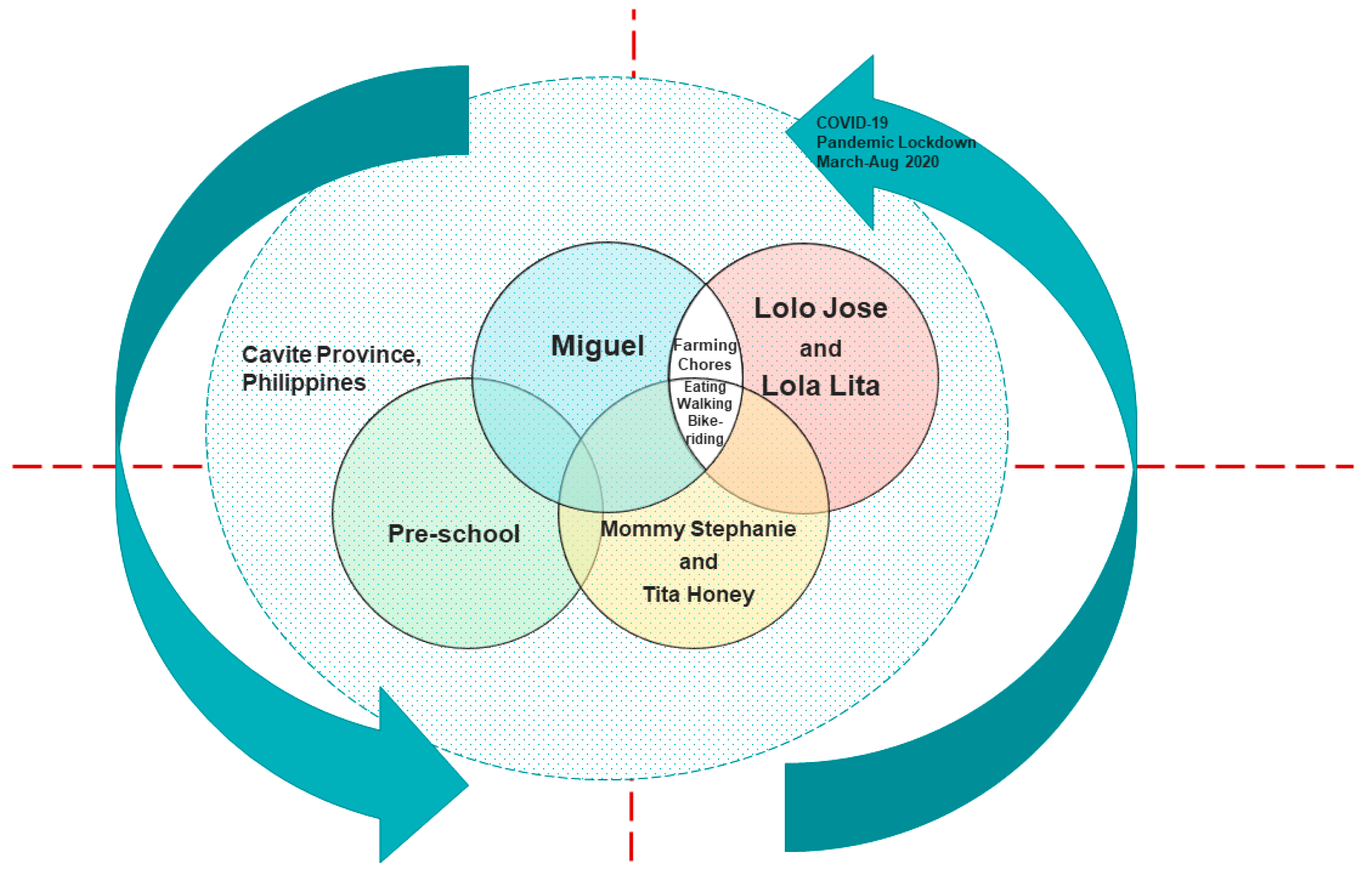 Sustainability 13 05564 g009 Sustainability 13 05564 g009