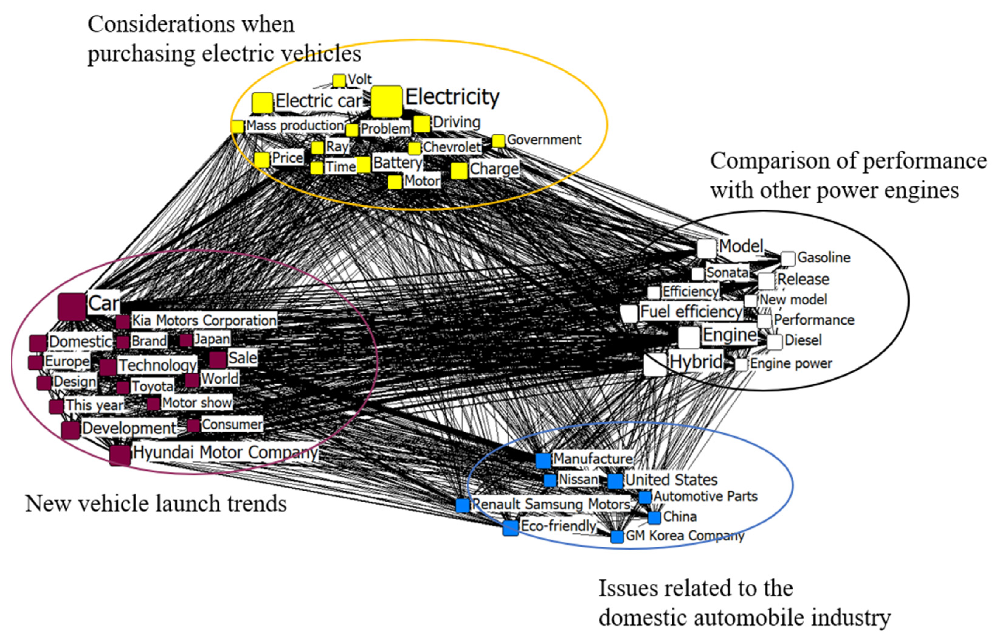 80 Performance Car Parts Europe Best