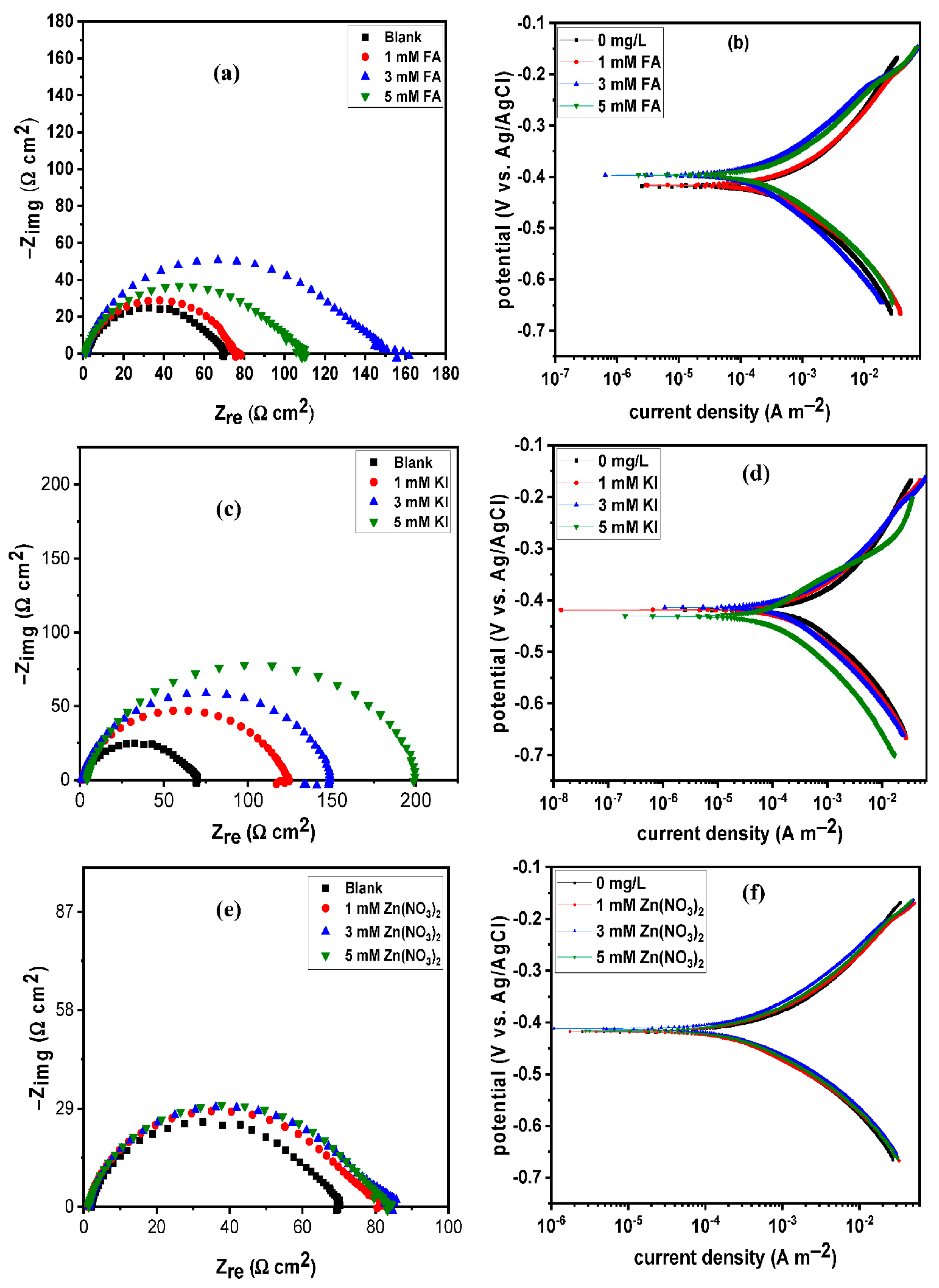 Sustainability 13 05569 g002 Sustainability 13 05569 g002