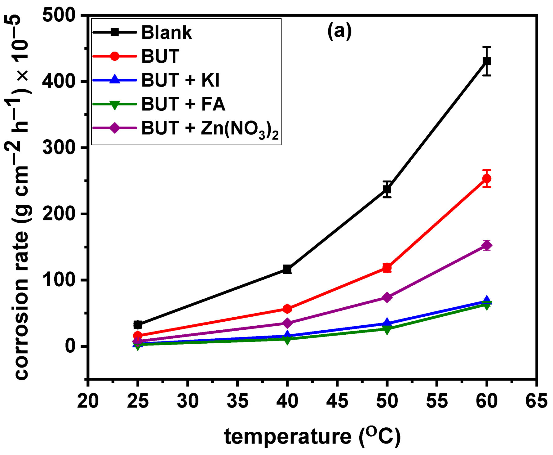 Sustainability 13 05569 g006a Sustainability 13 05569 g006a